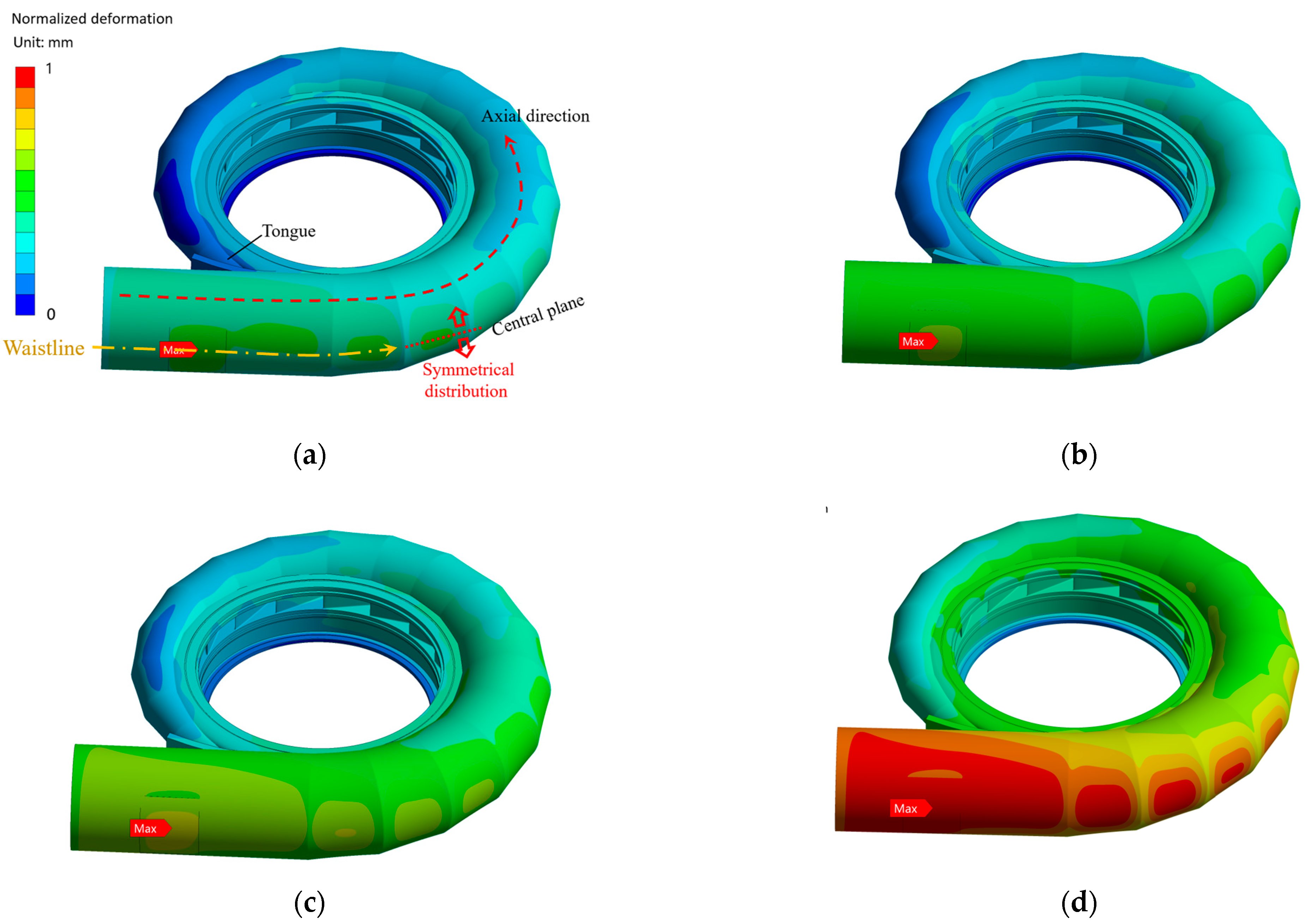 Symmetry 16 01277 g014