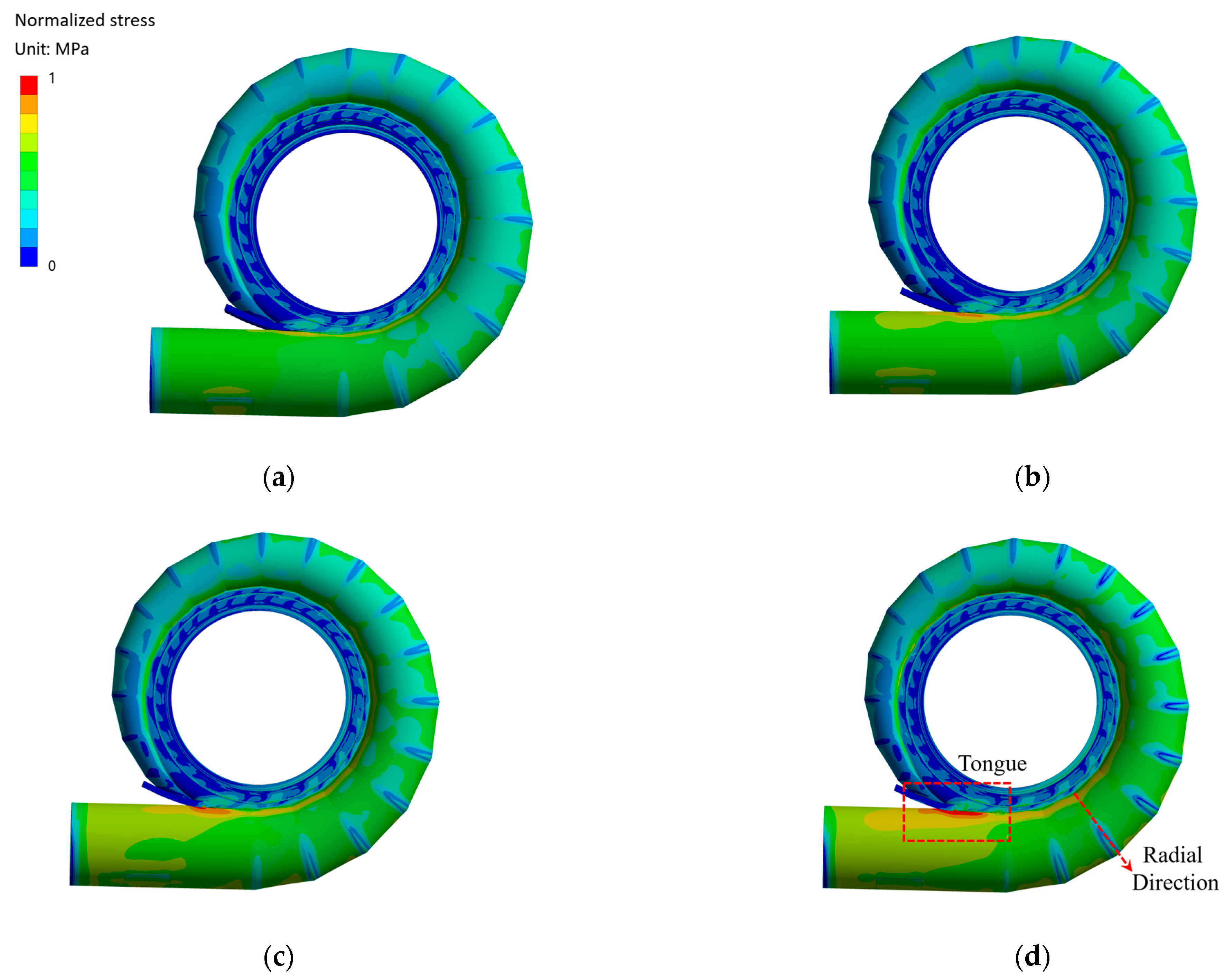 Symmetry 16 01277 g015