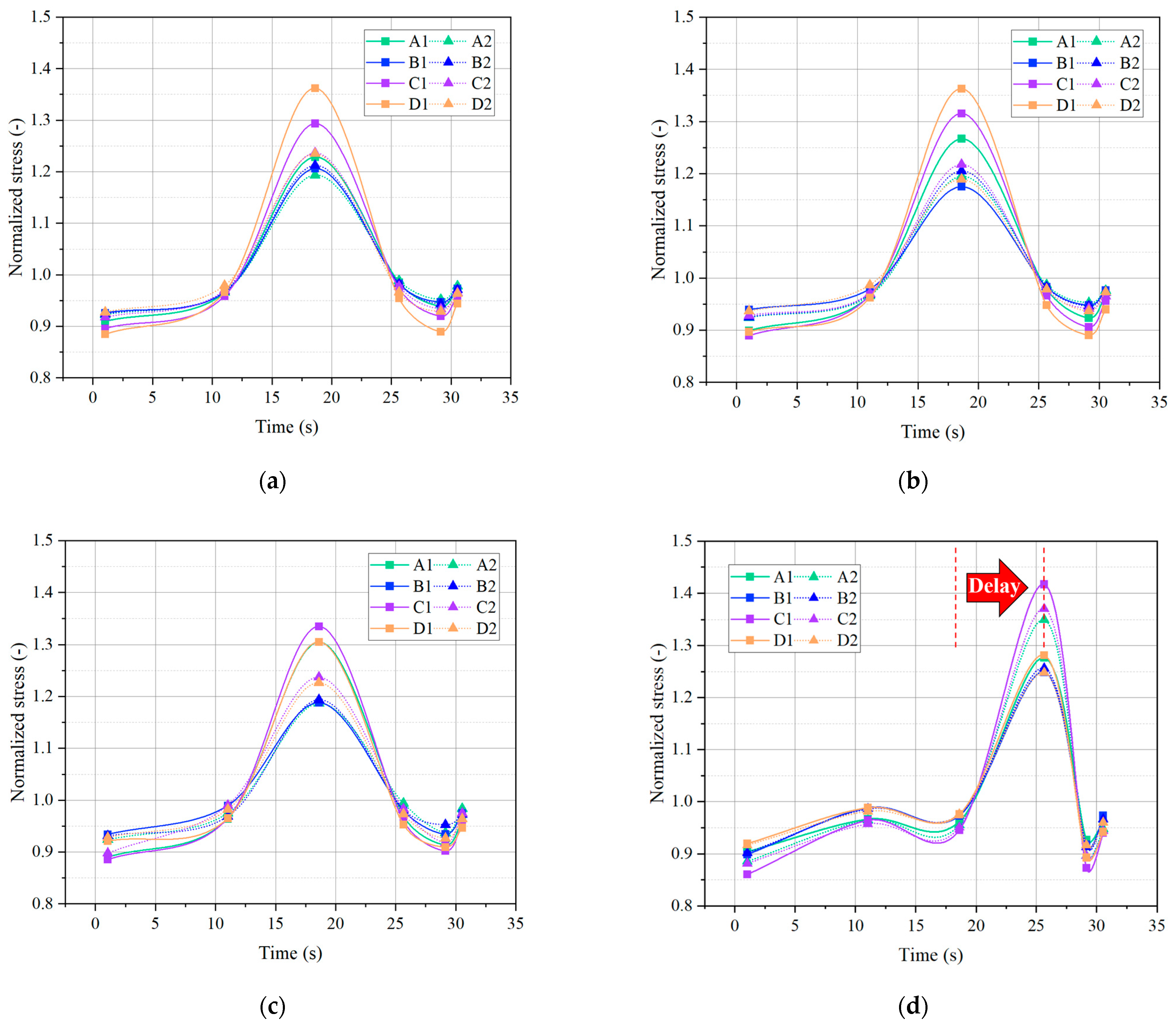 Symmetry 16 01277 g016