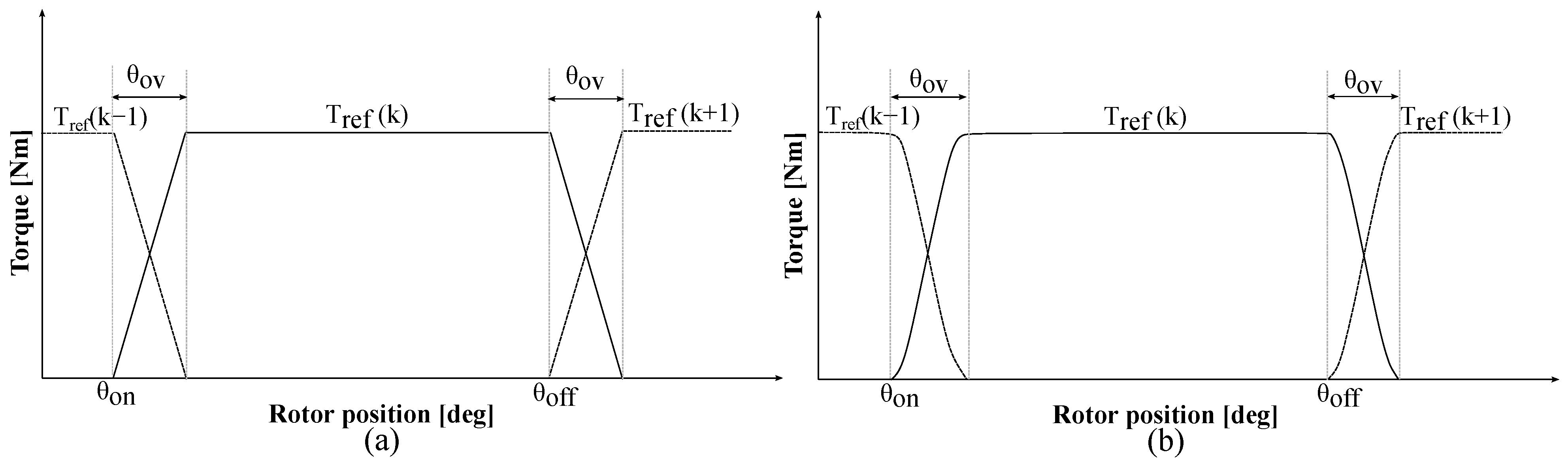 Symmetry 16 01278 g001