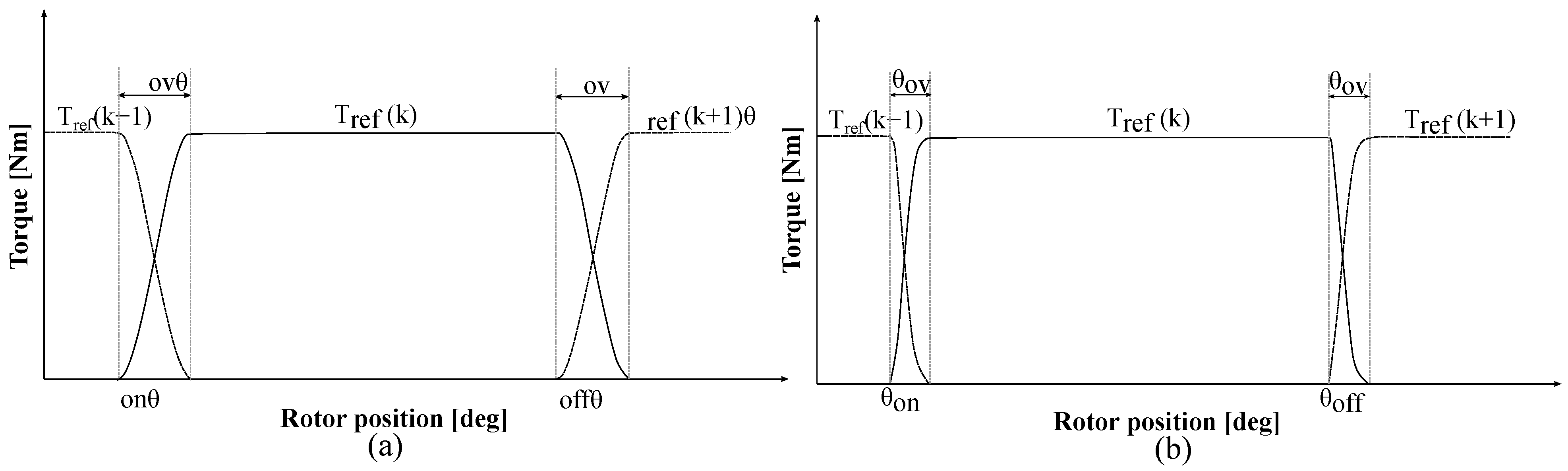Symmetry 16 01278 g002