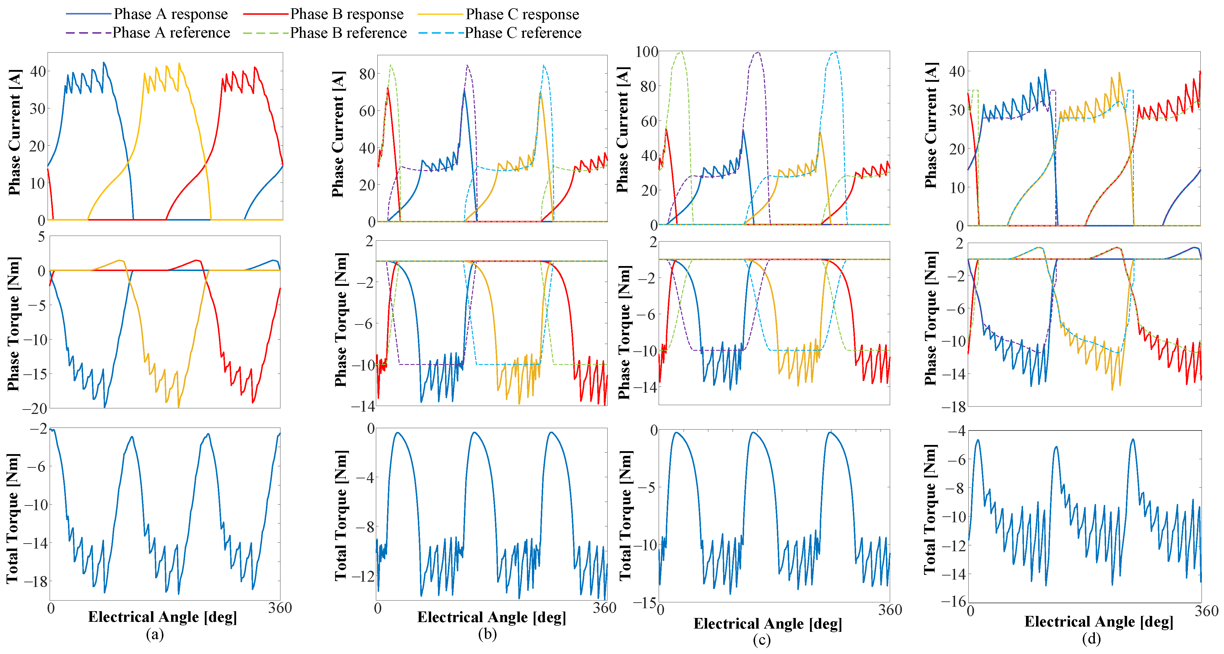 Symmetry 16 01278 g008