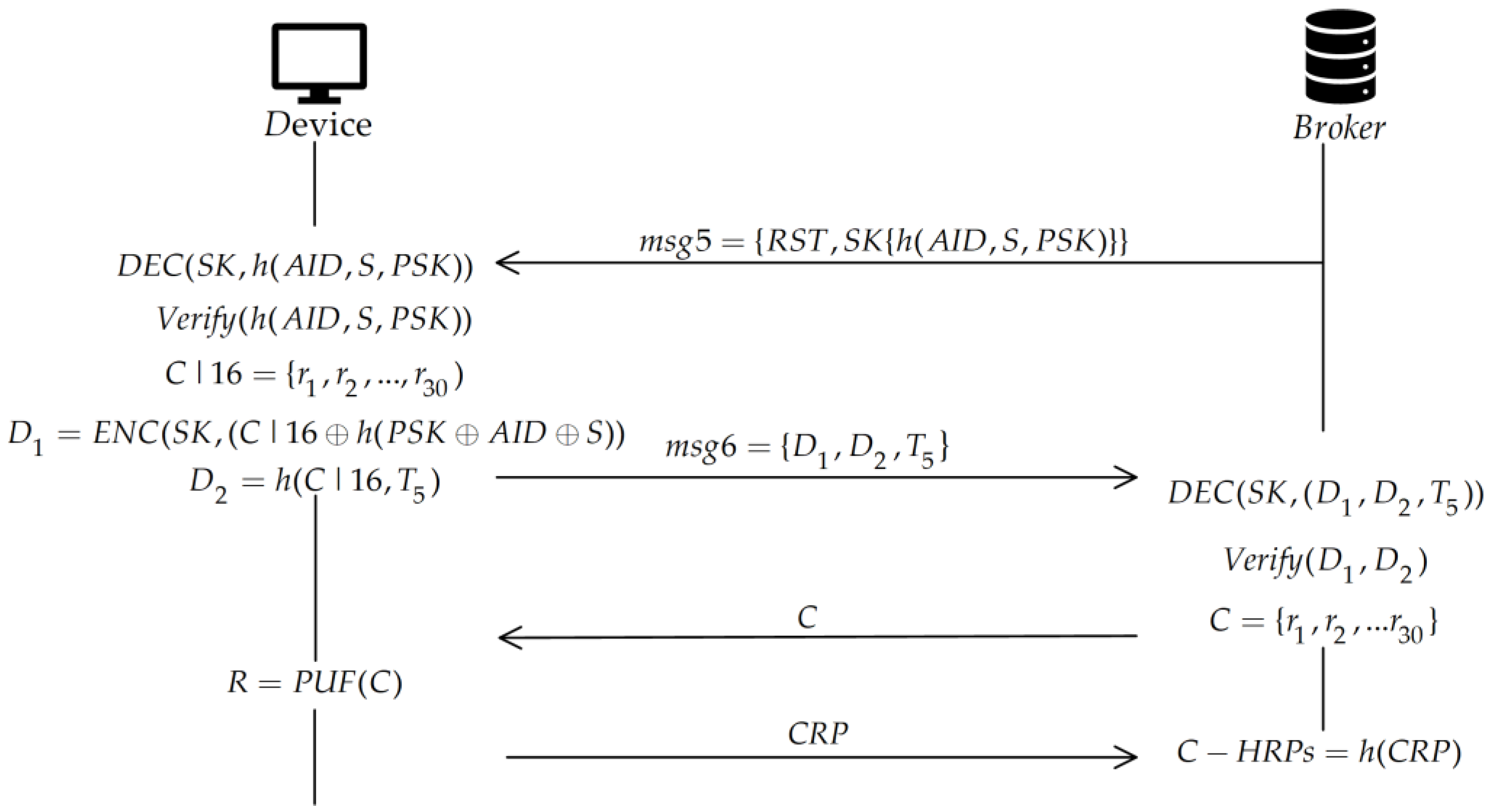 Symmetry 16 01282 g004