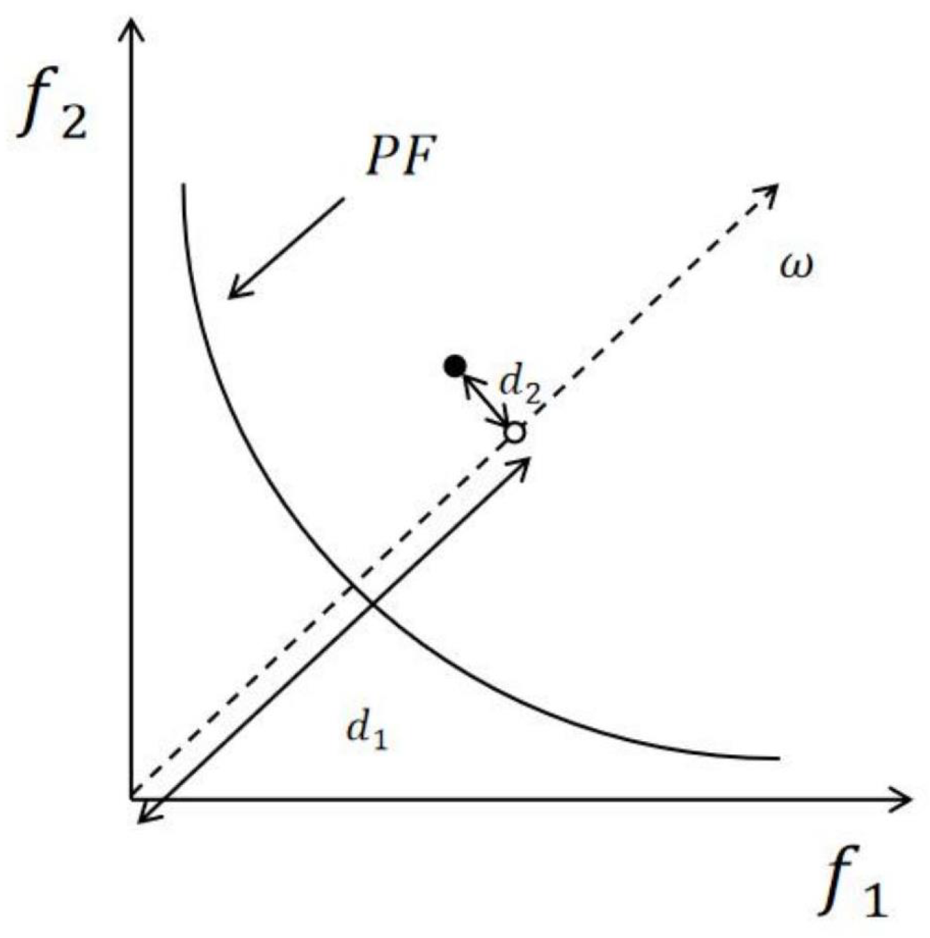 Symmetry 16 01289 g001