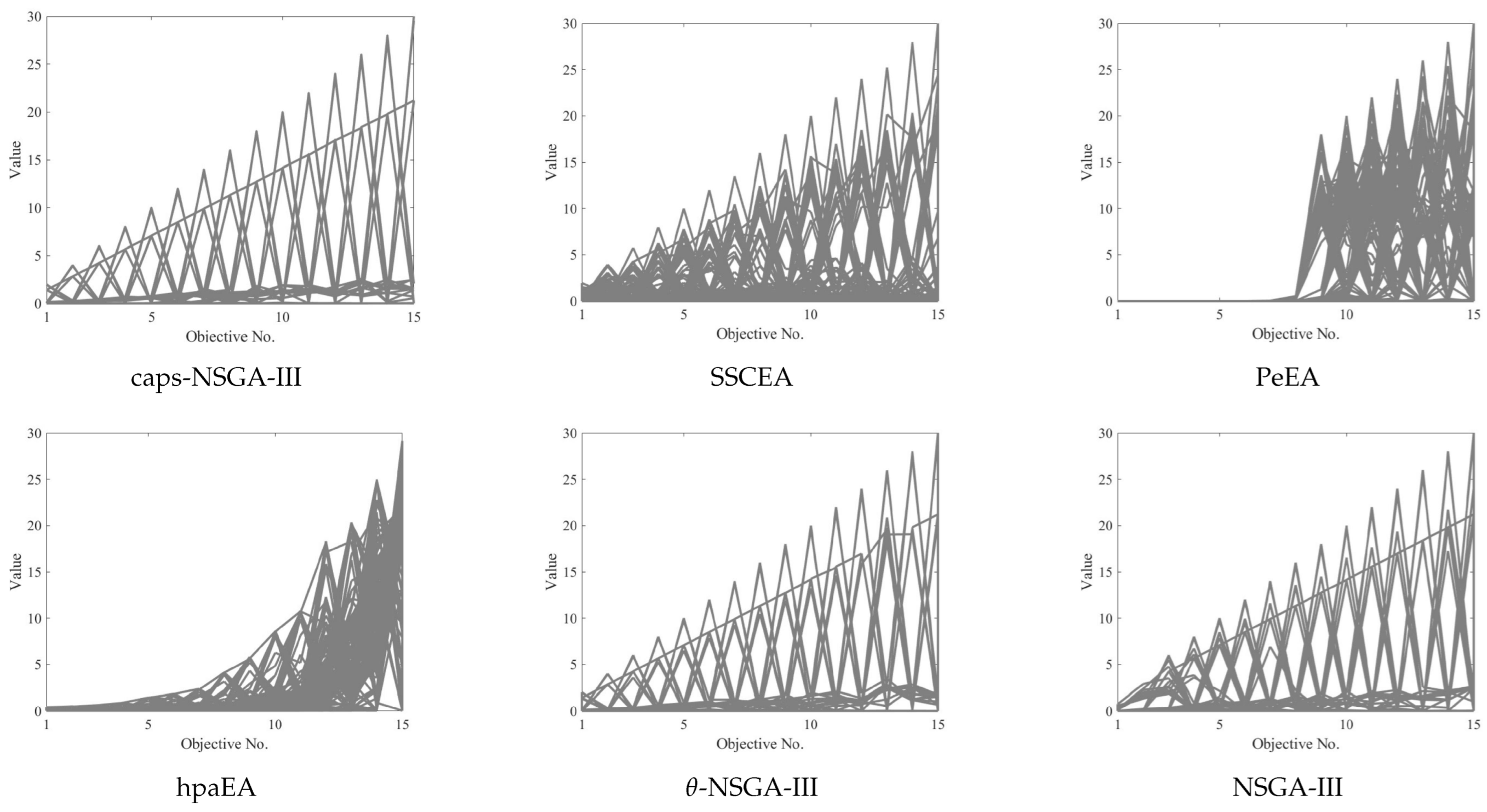 Symmetry 16 01289 g005