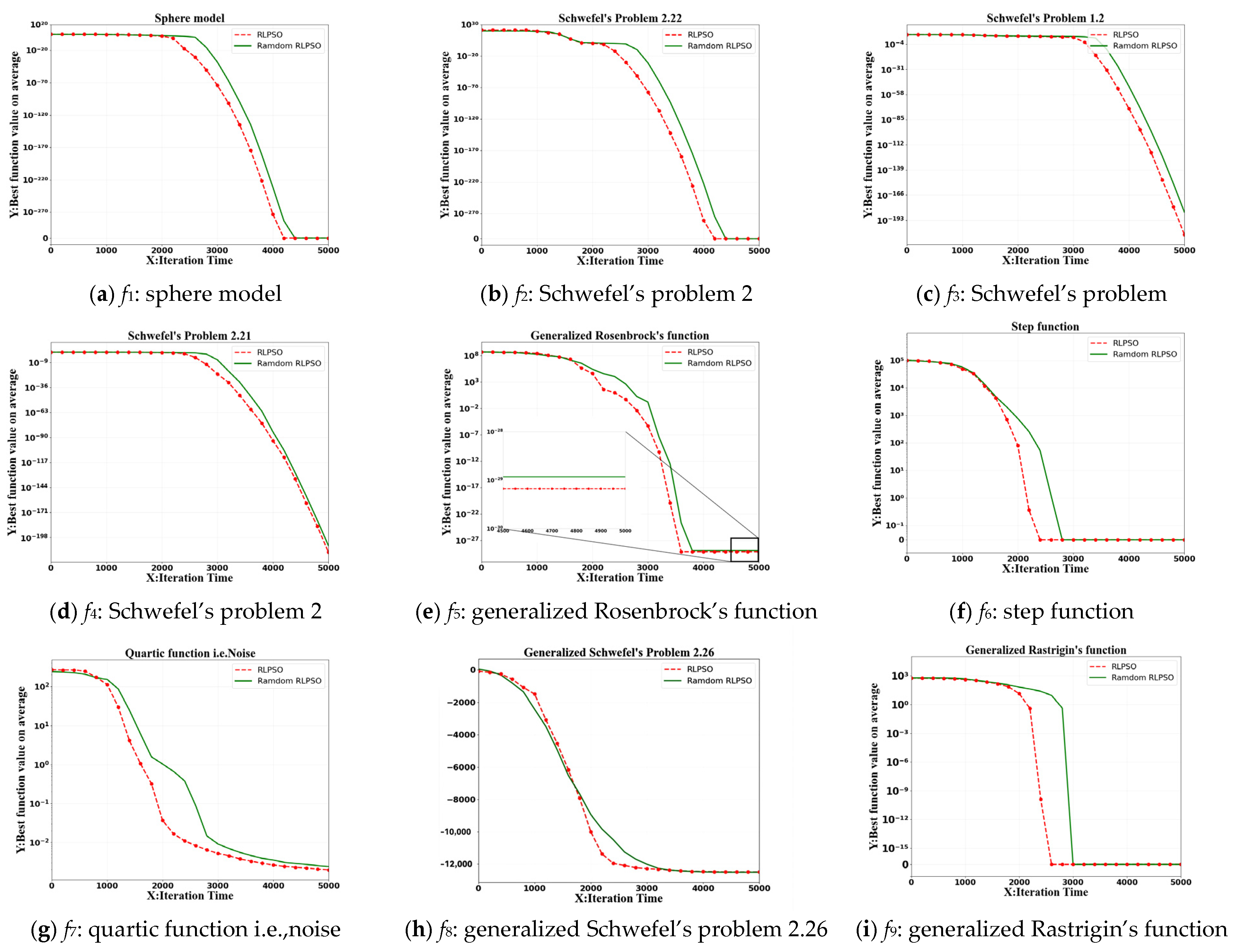 Symmetry 16 01290 g006a