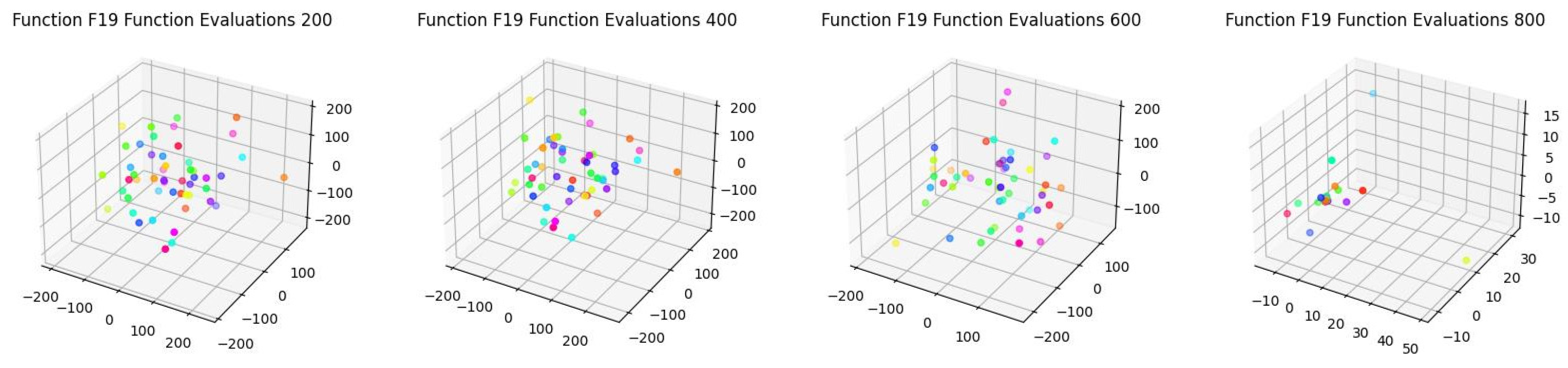 Symmetry 16 01290 g010