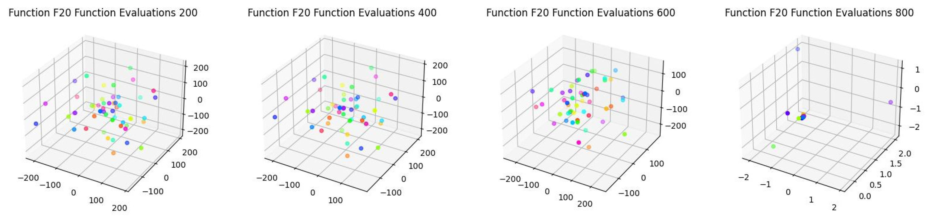 Symmetry 16 01290 g011