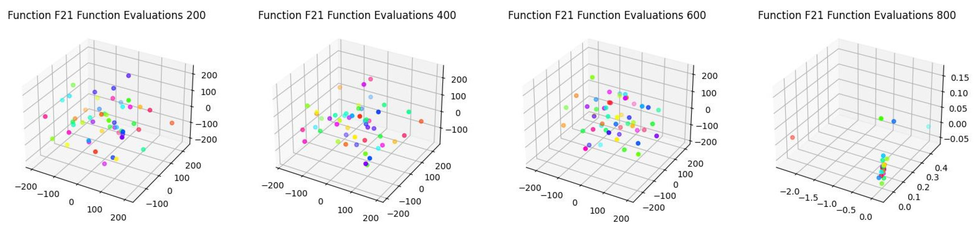 Symmetry 16 01290 g012