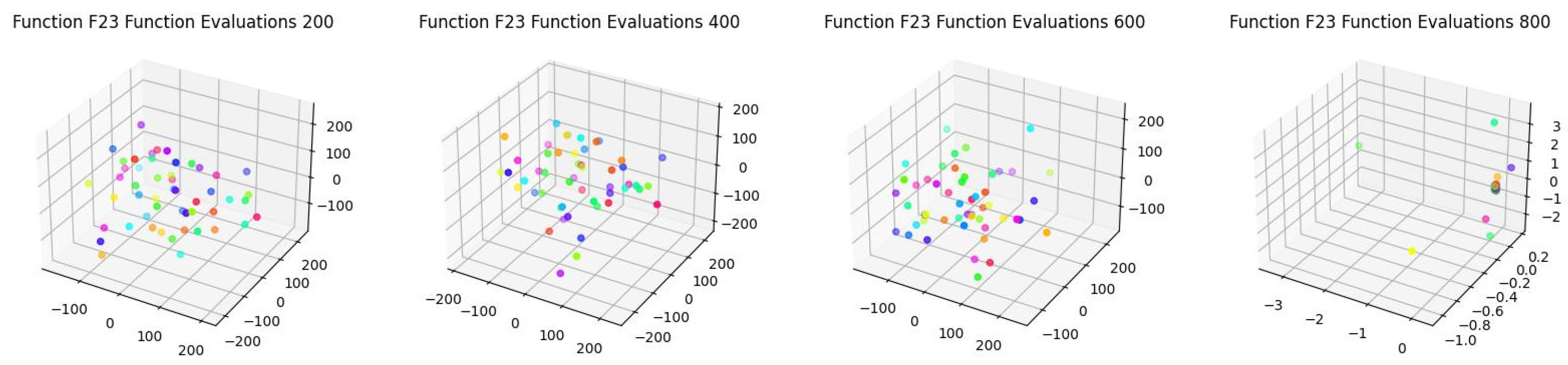 Symmetry 16 01290 g014