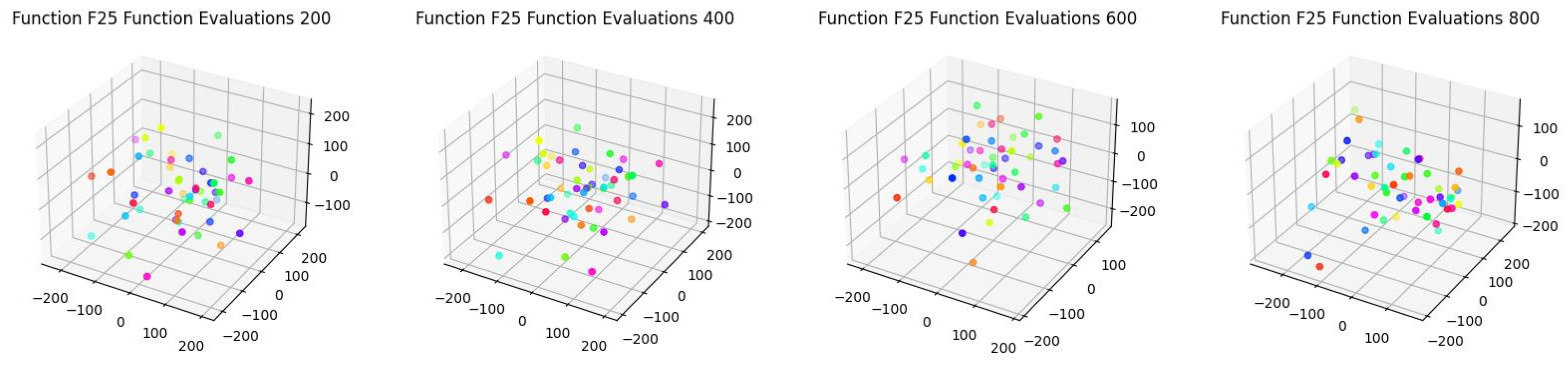 Symmetry 16 01290 g016