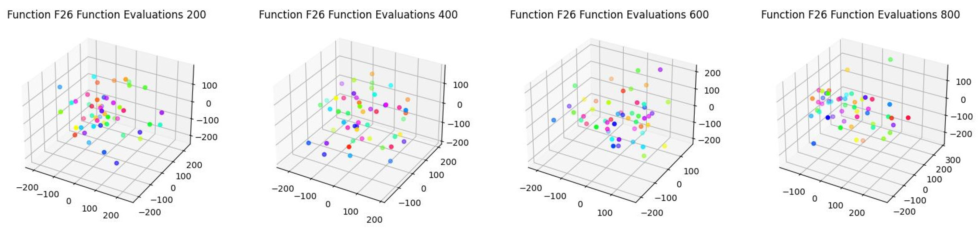 Symmetry 16 01290 g017