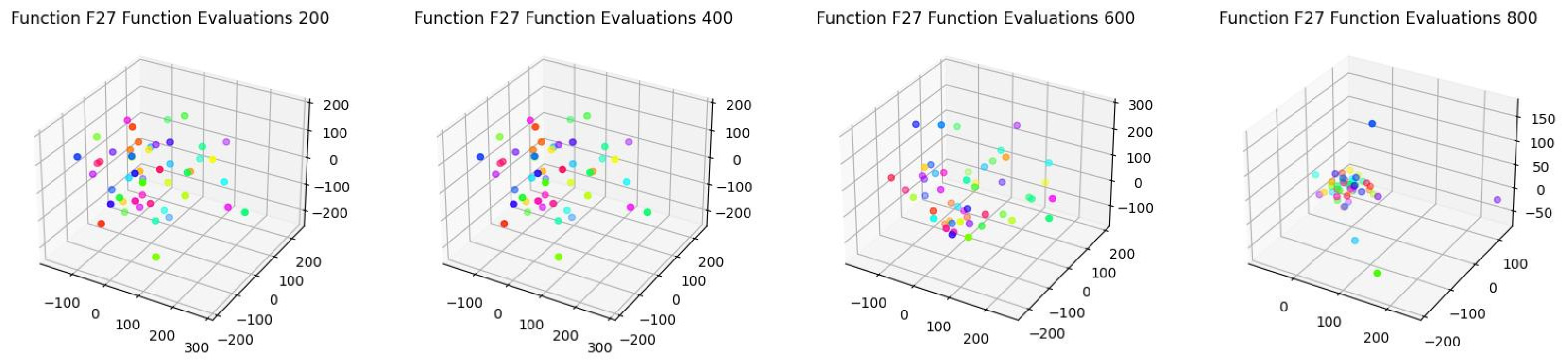 Symmetry 16 01290 g018