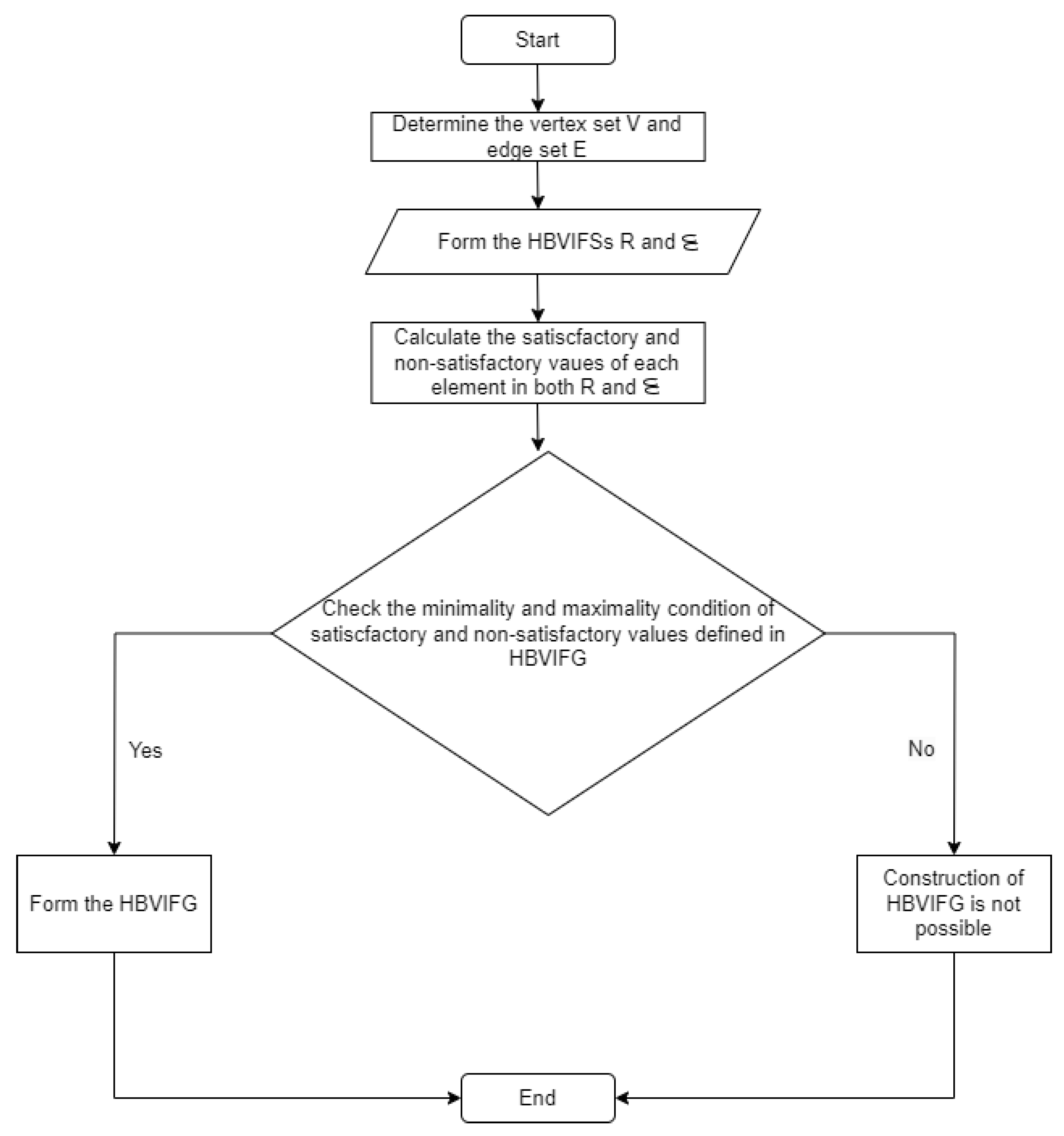 Symmetry 16 01293 g002
