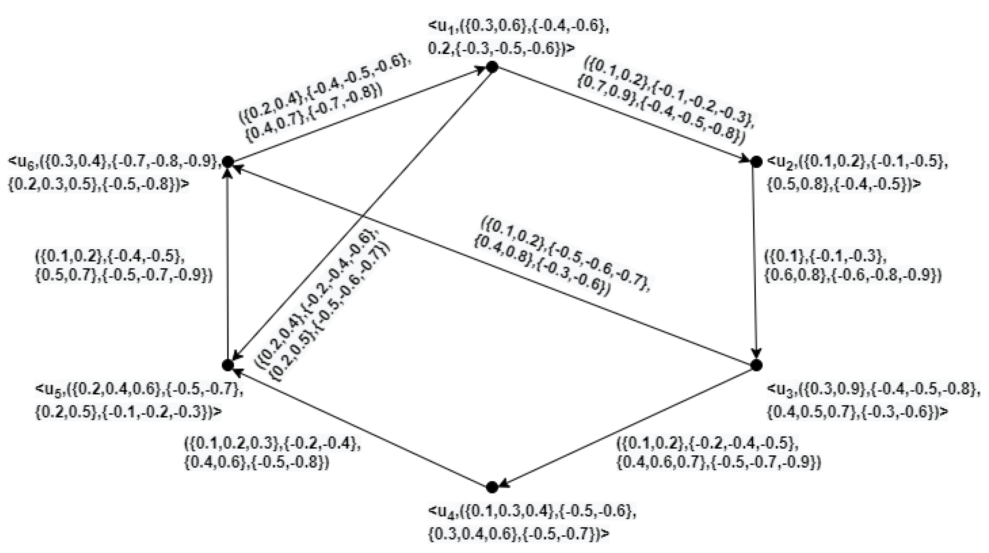 Symmetry 16 01293 g003