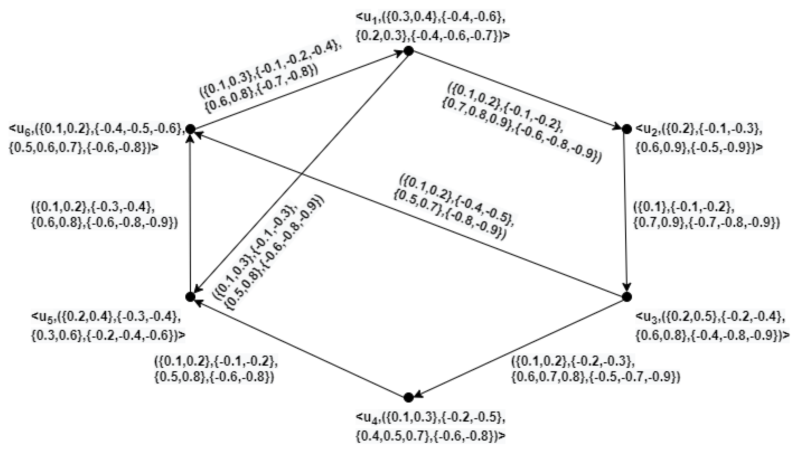 Symmetry 16 01293 g004