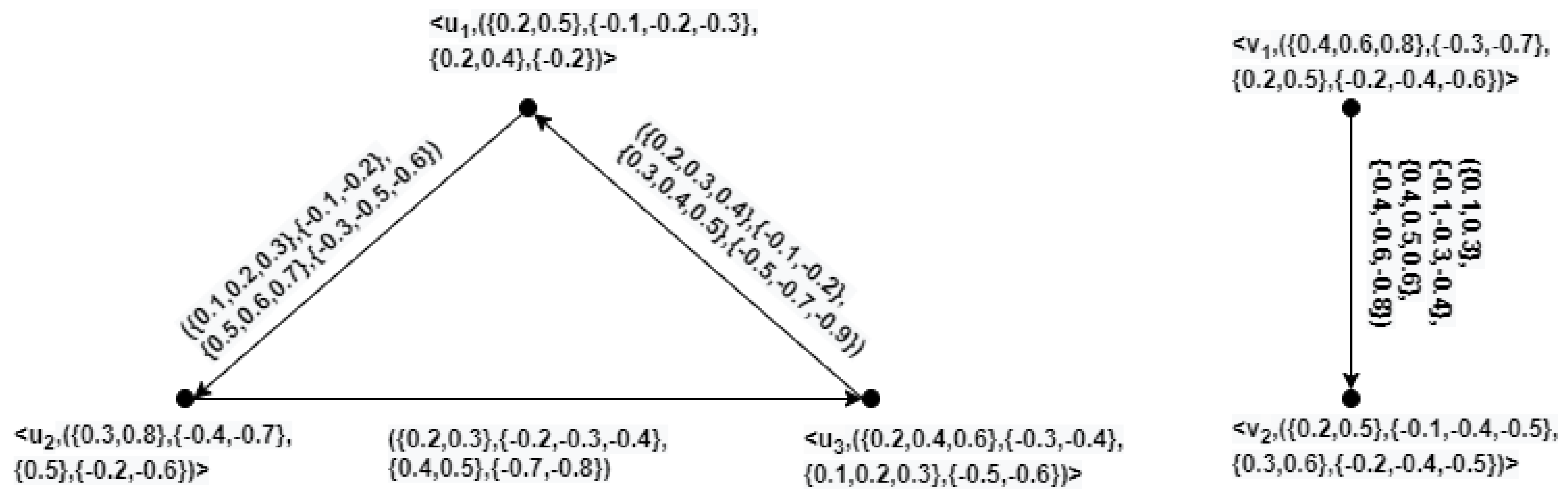 Symmetry 16 01293 g005