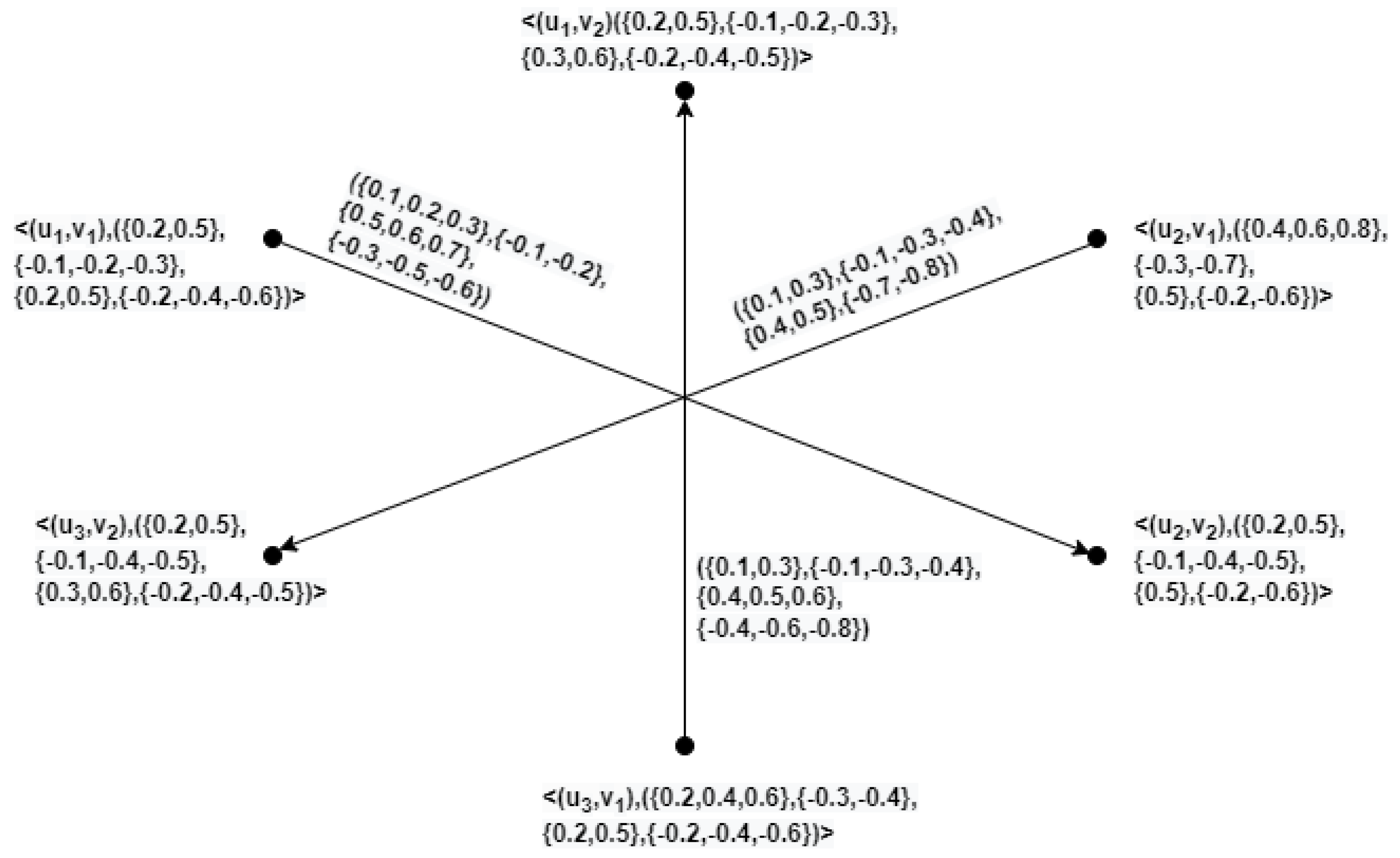 Symmetry 16 01293 g007