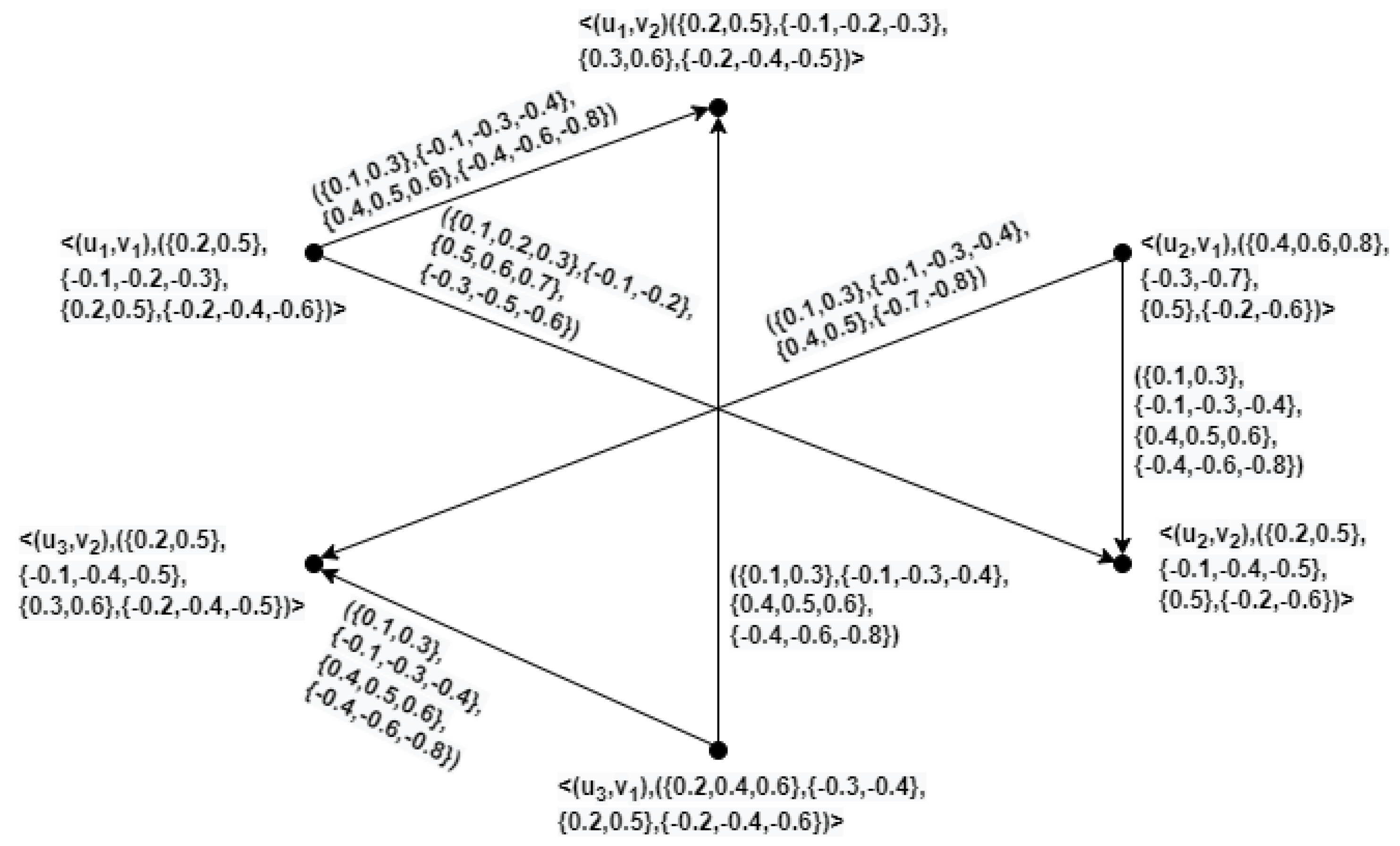 Symmetry 16 01293 g008