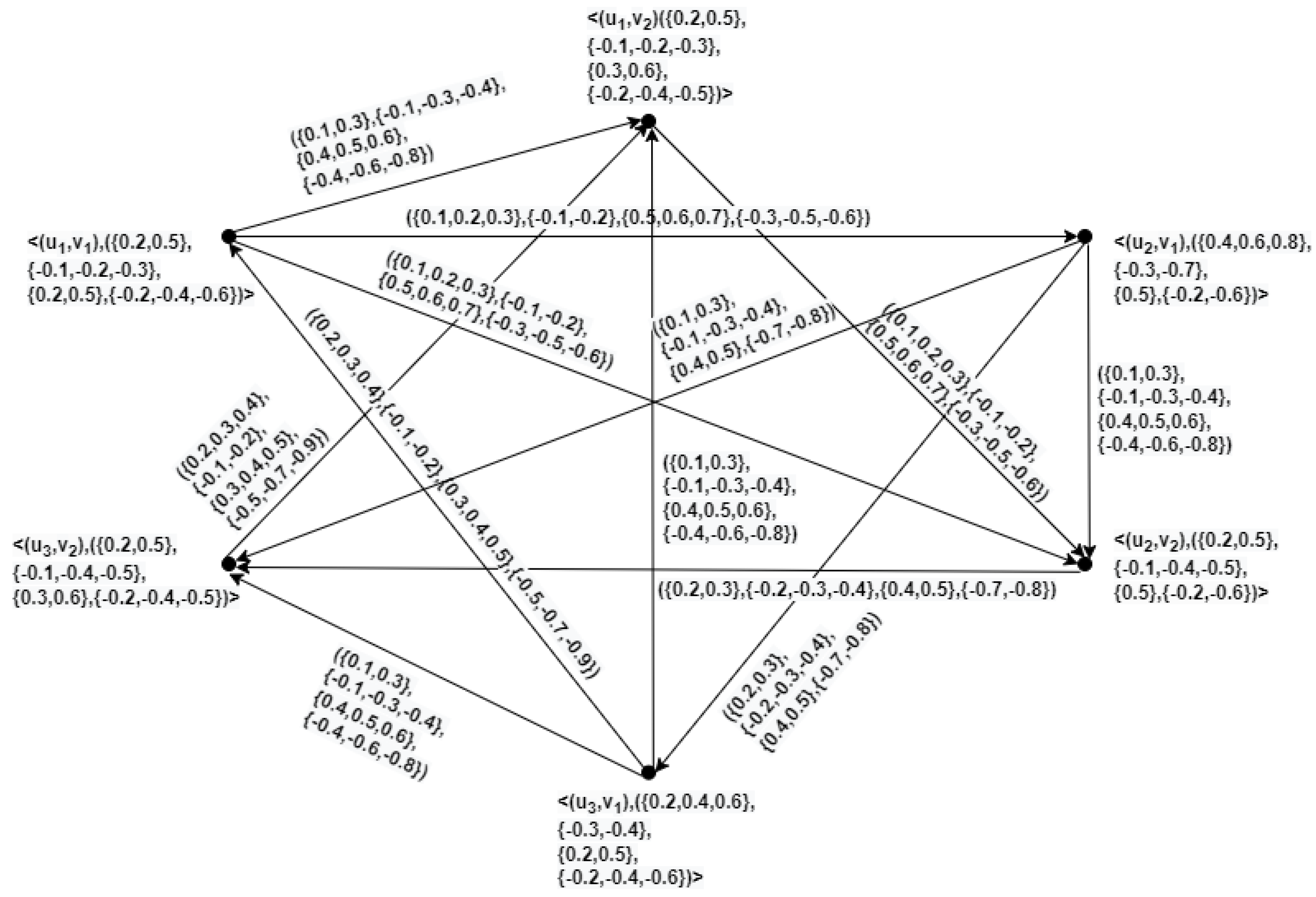 Symmetry 16 01293 g009