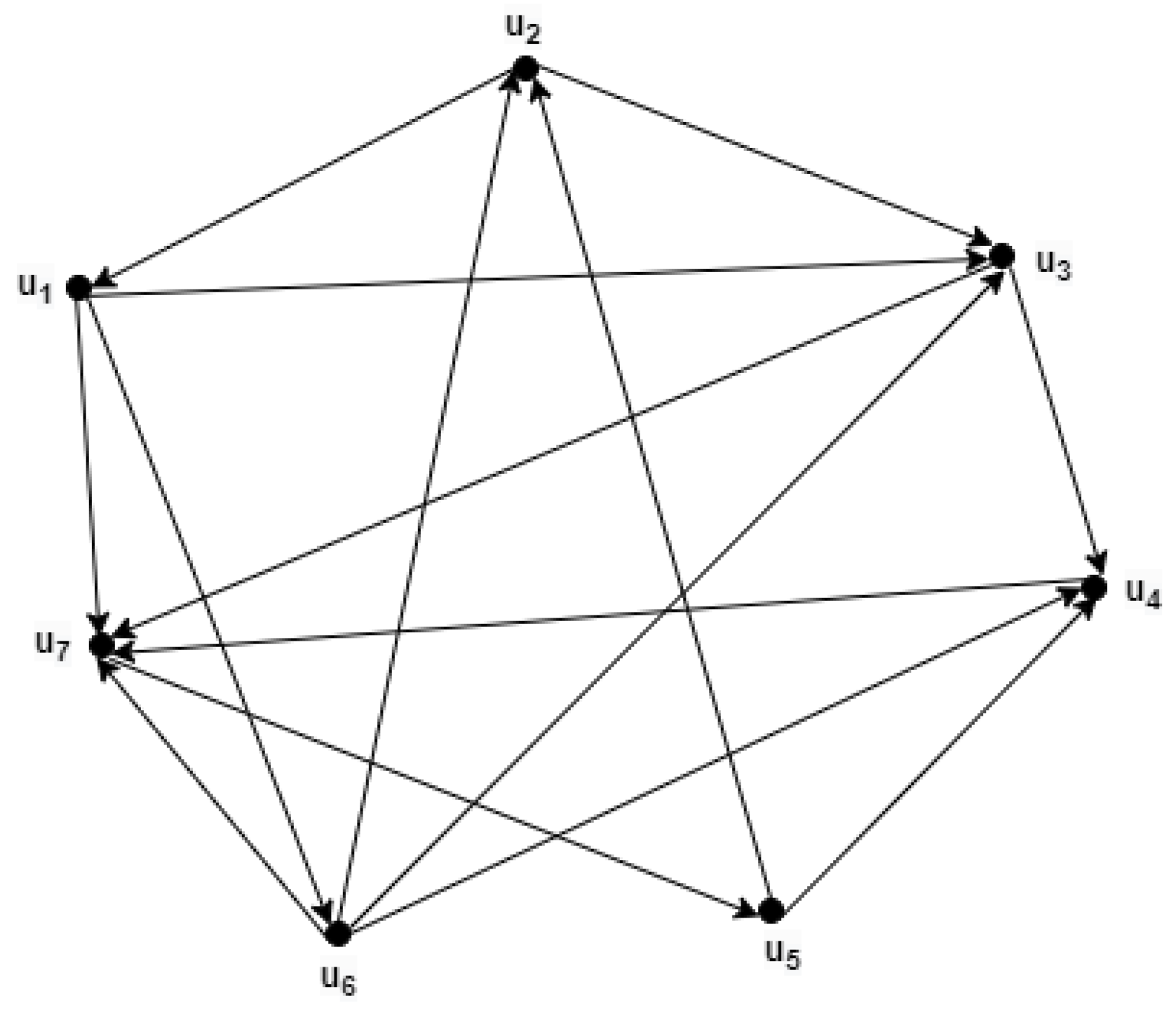 Symmetry 16 01293 g011