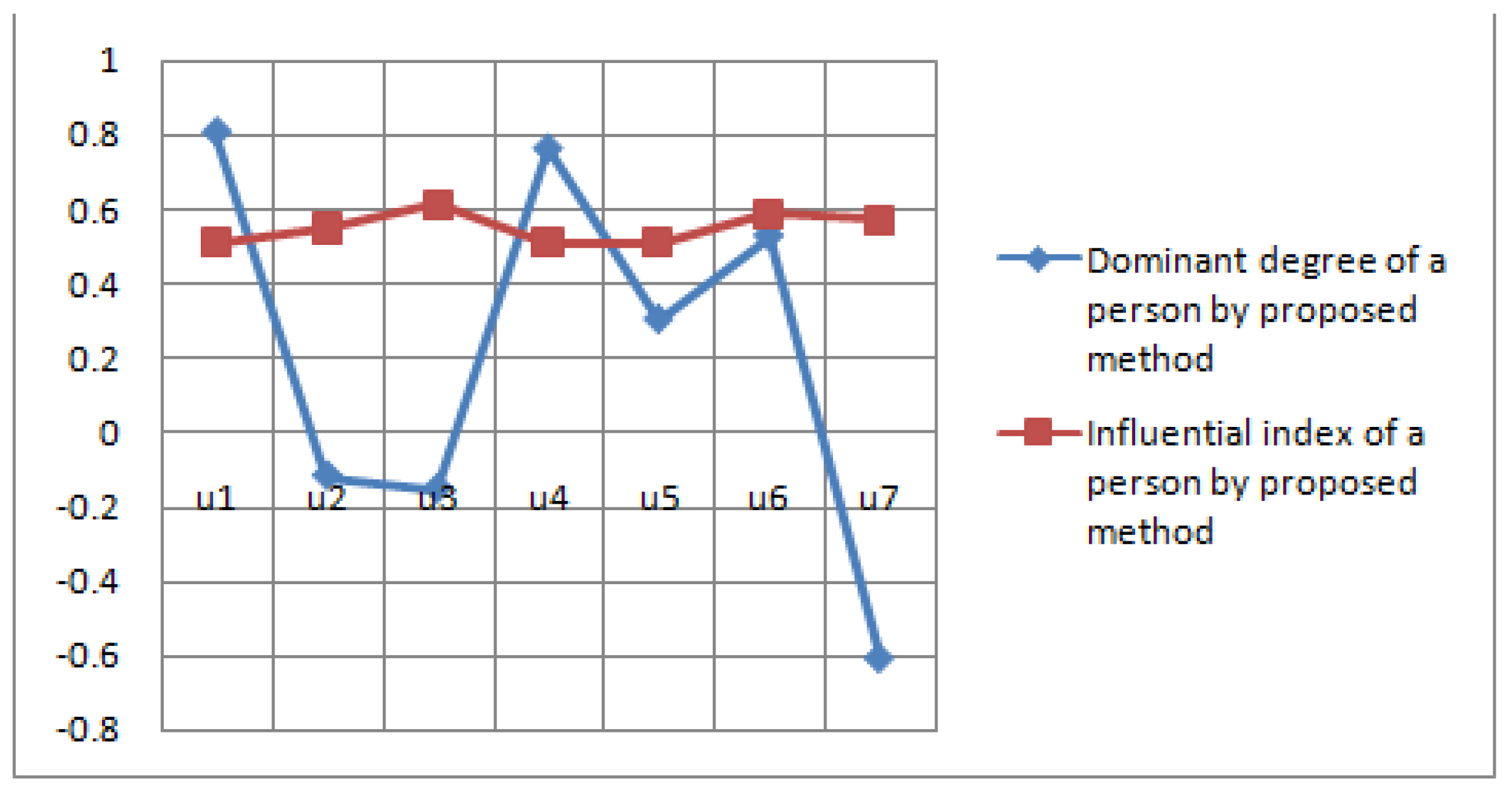 Symmetry 16 01293 g013