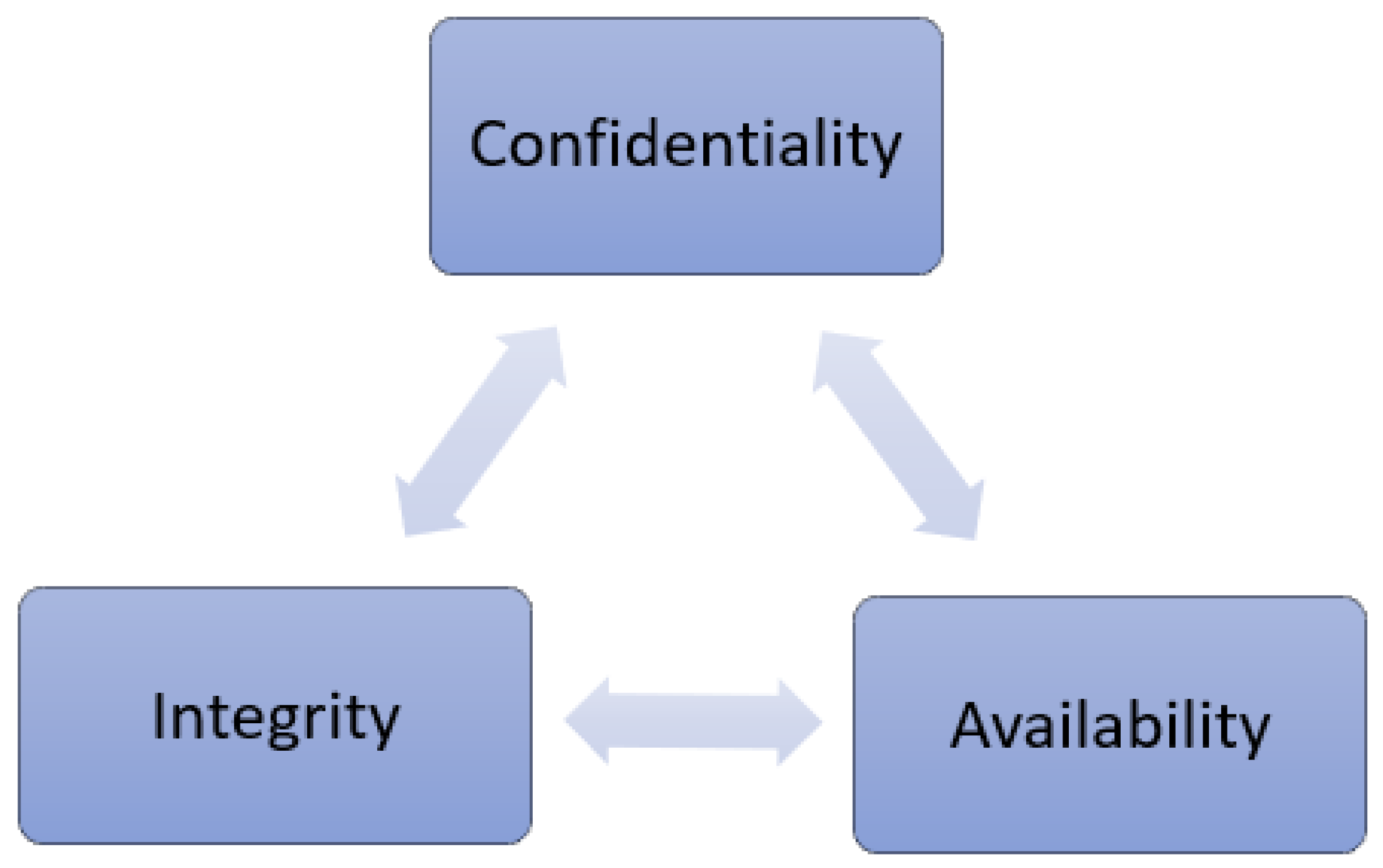 Symmetry 16 01295 g003