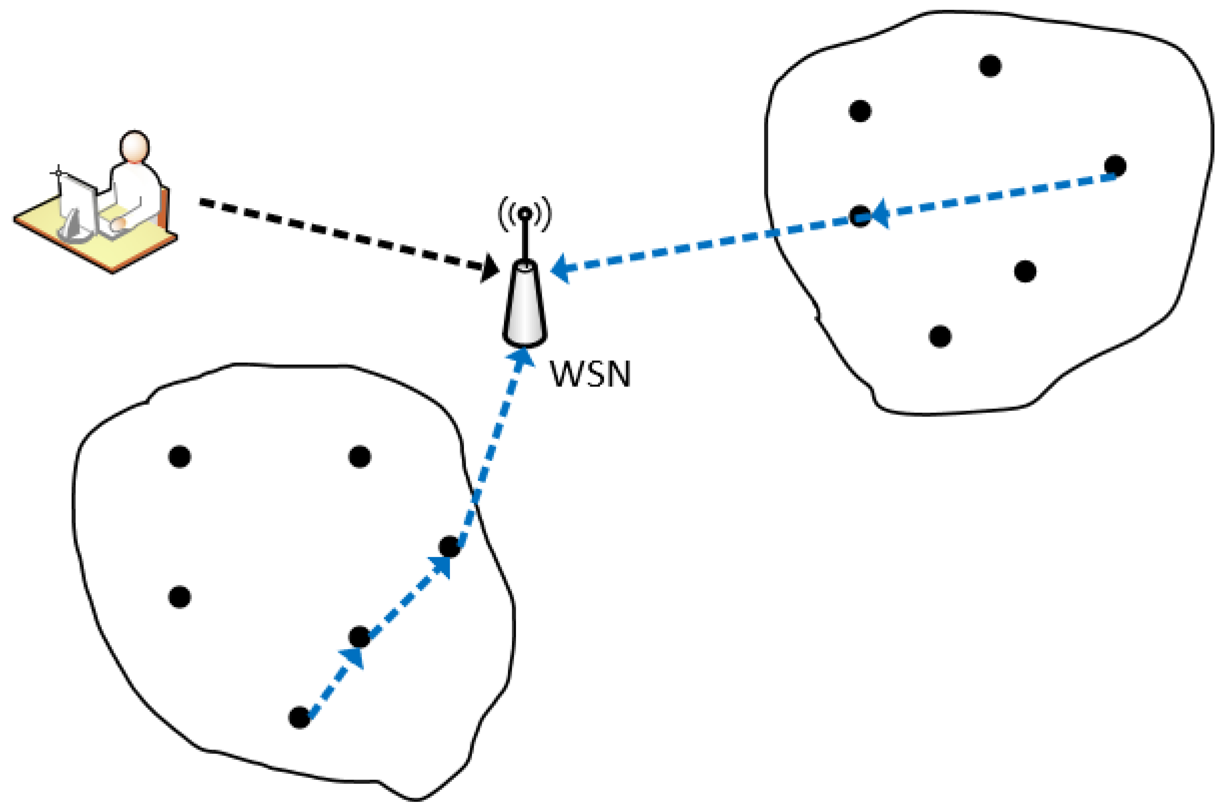 Symmetry 16 01295 g005
