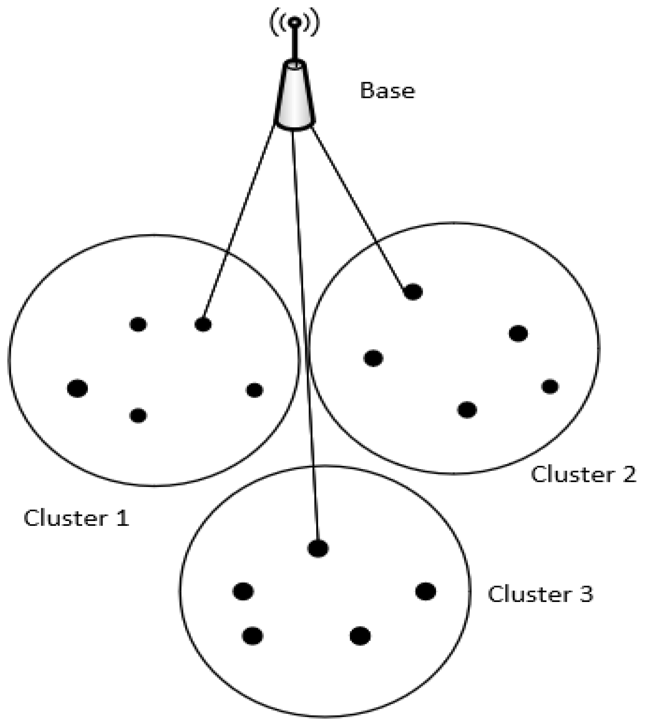 Symmetry 16 01295 g006