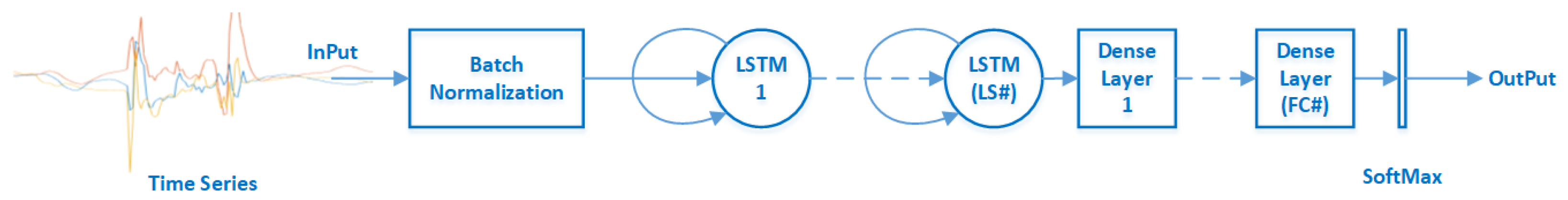 Symmetry 16 01296 g002