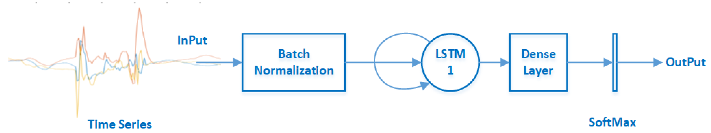 Symmetry 16 01296 g005