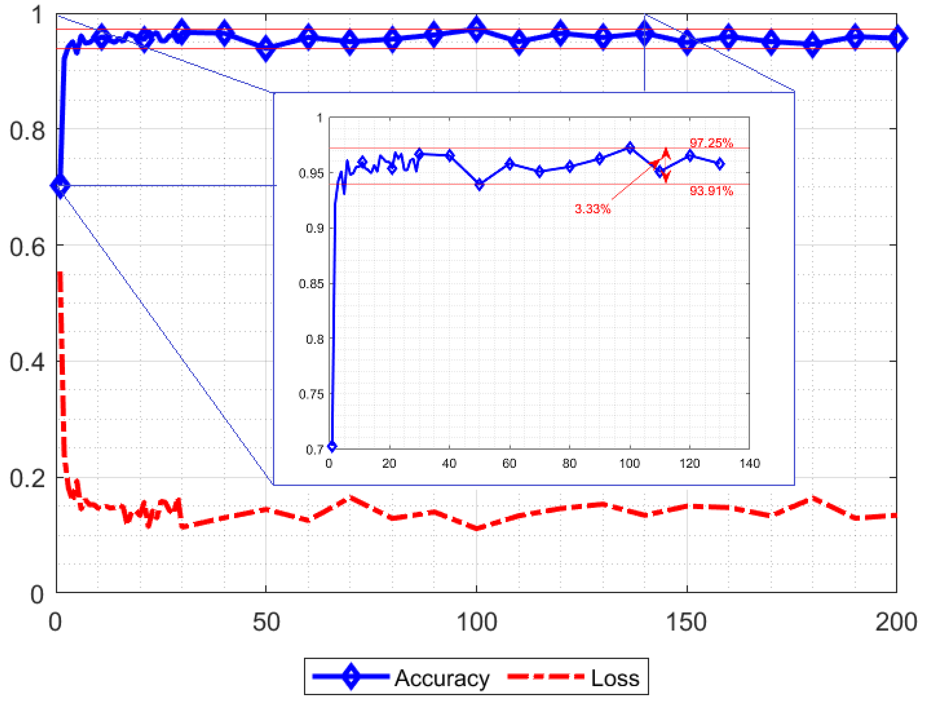 Symmetry 16 01296 g006