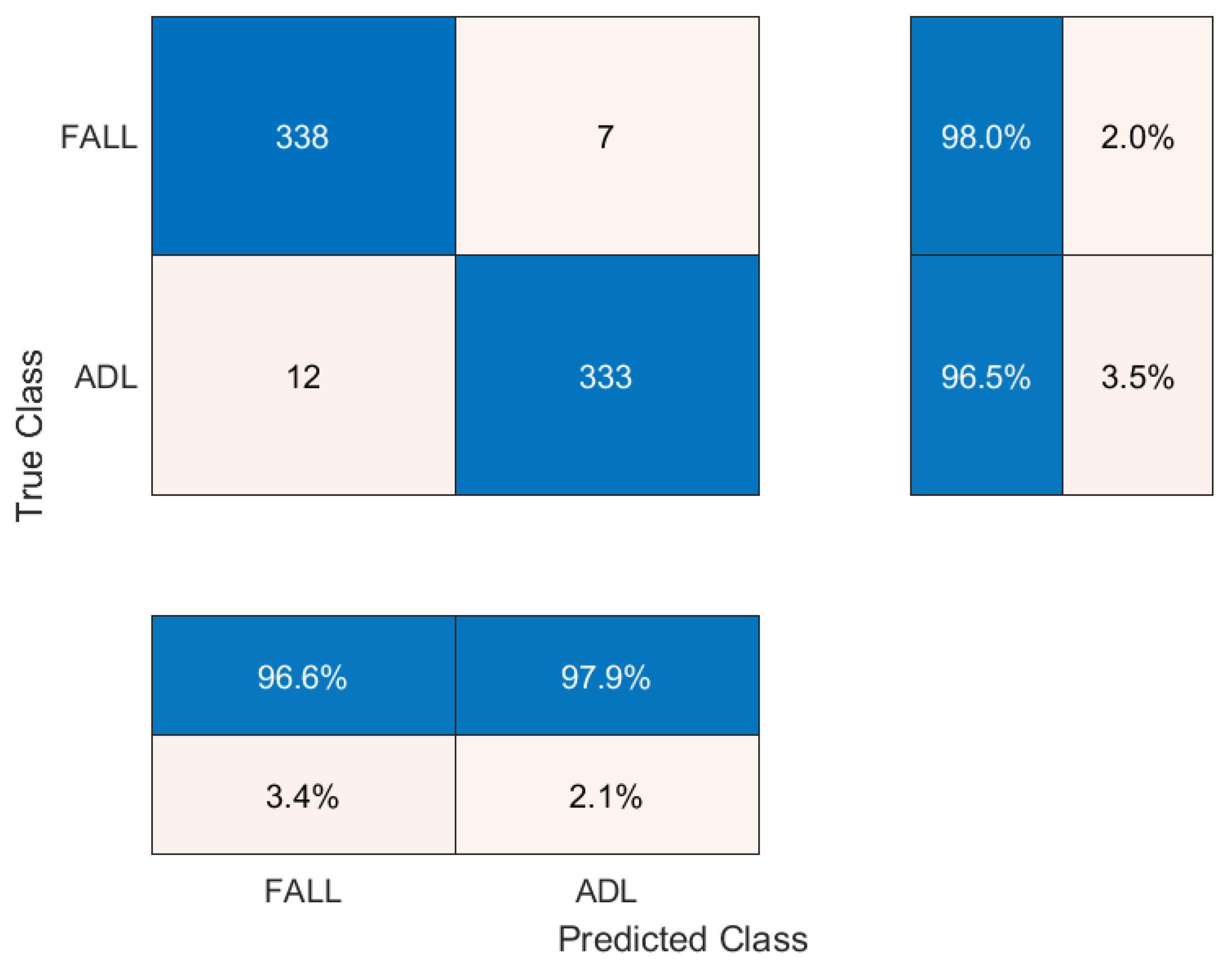 Symmetry 16 01296 g008