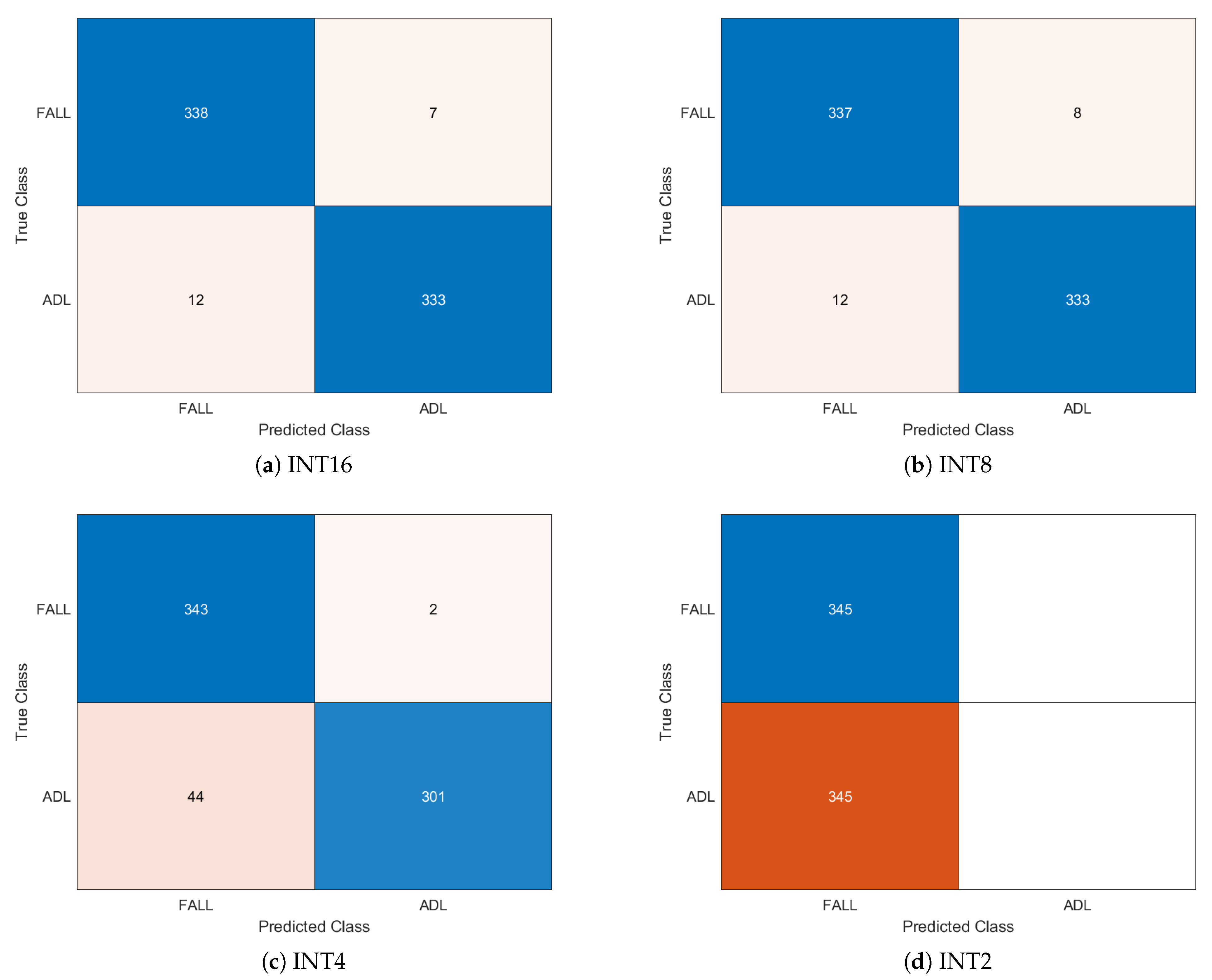 Symmetry 16 01296 g014