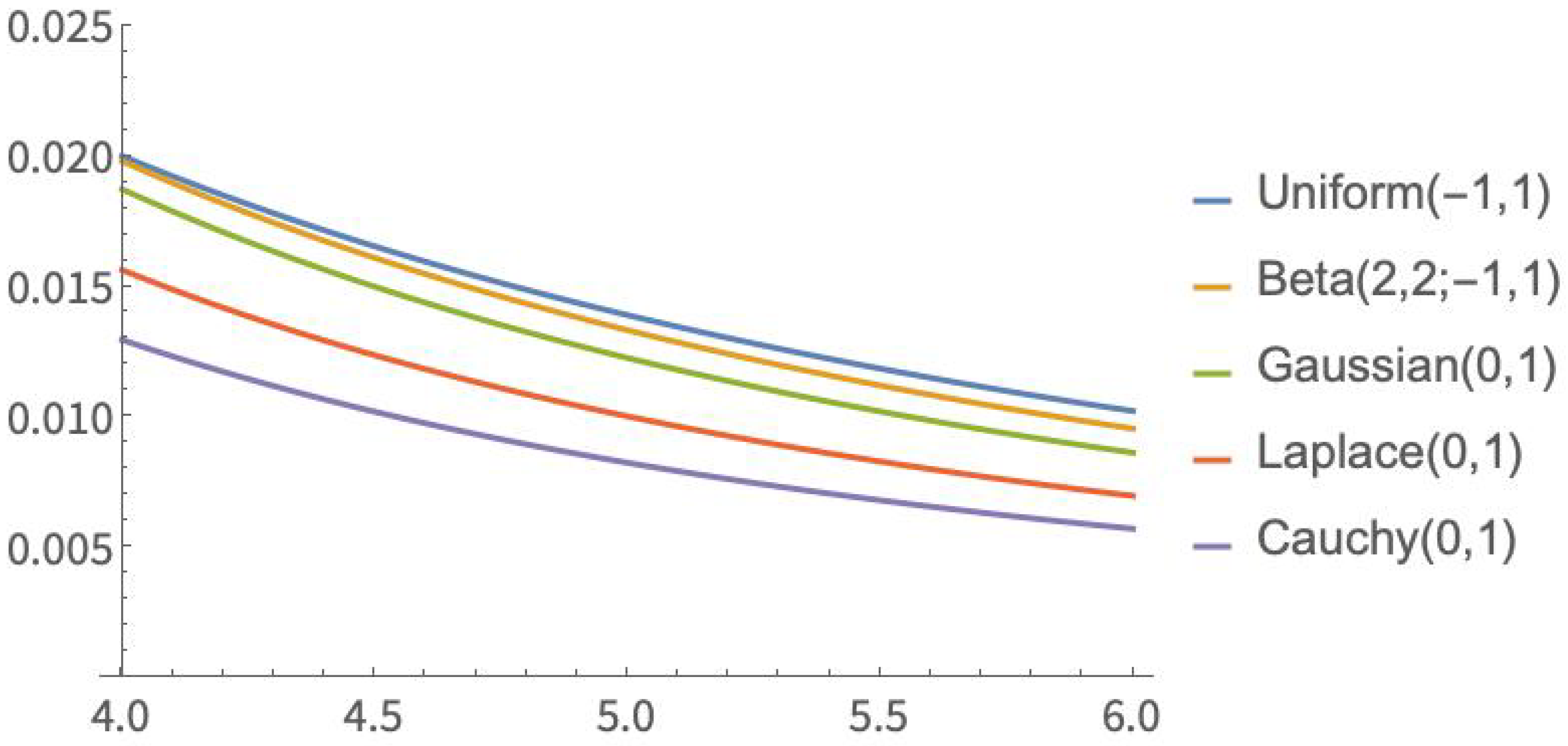 Symmetry 16 01297 g002