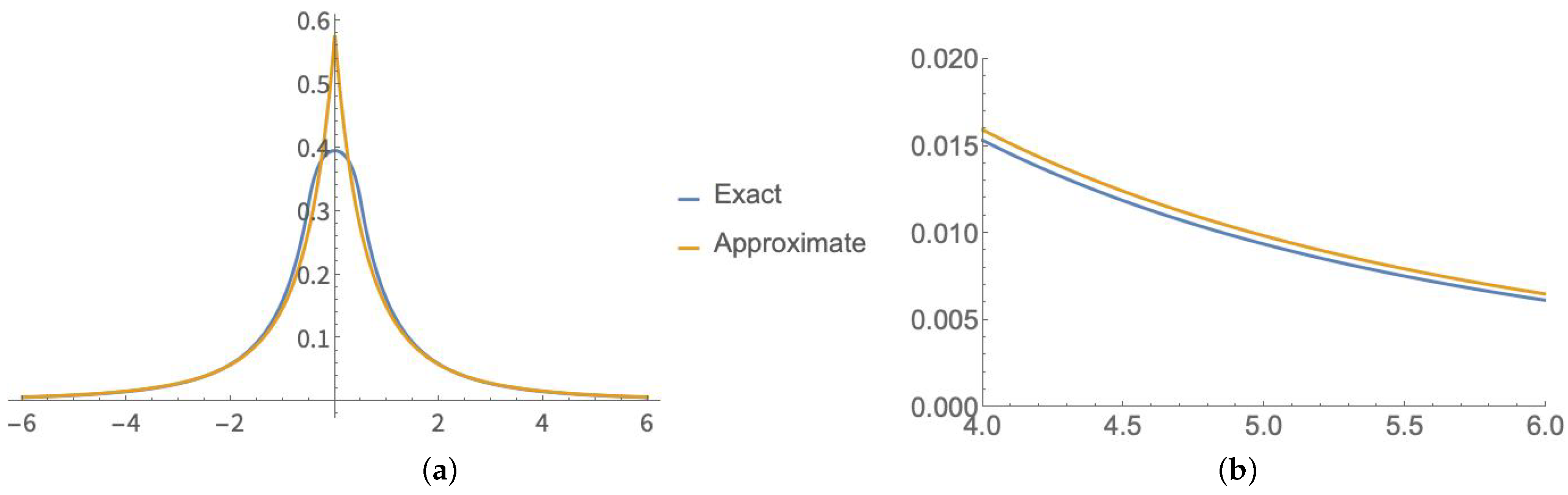 Symmetry 16 01297 g004