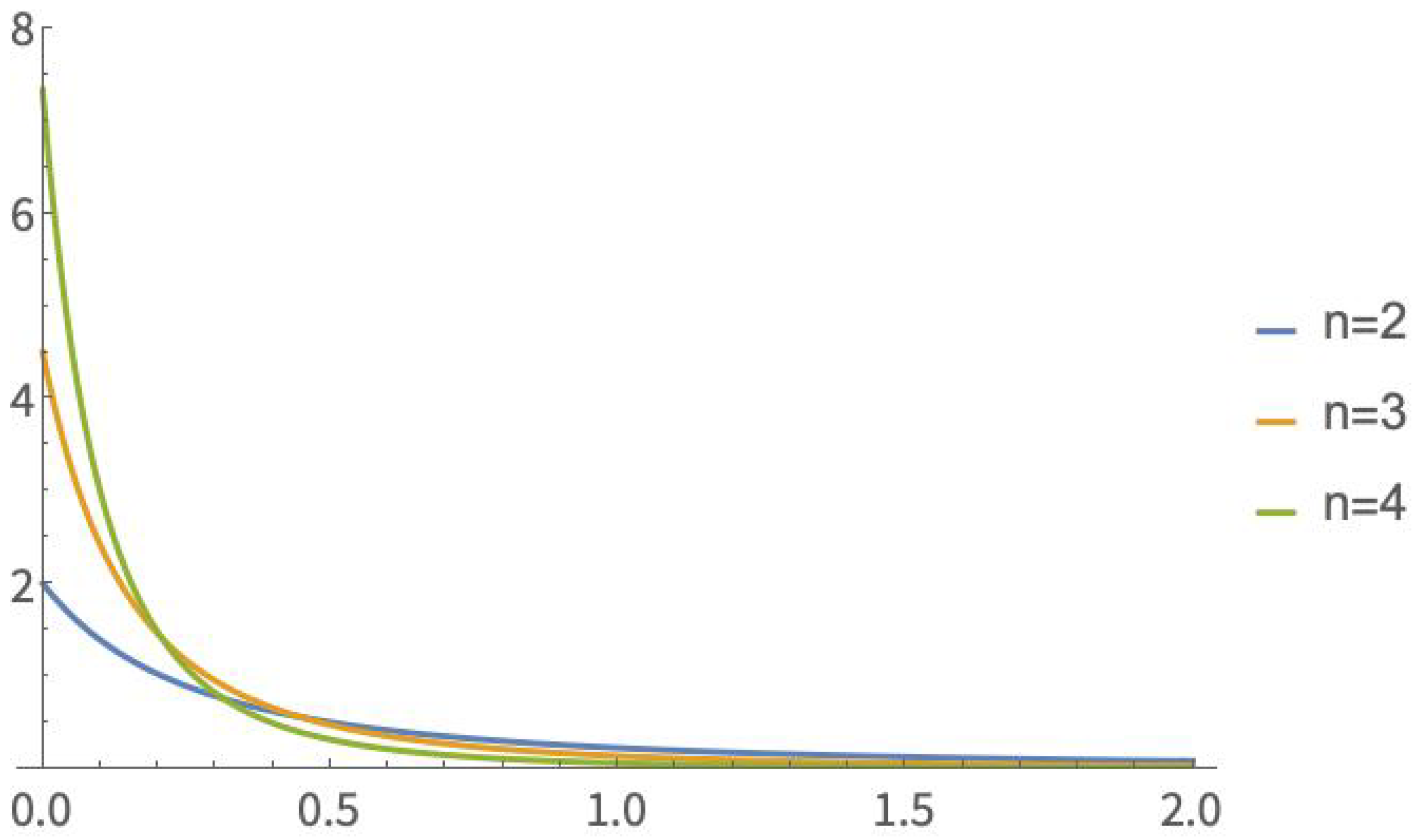 Symmetry 16 01297 g005