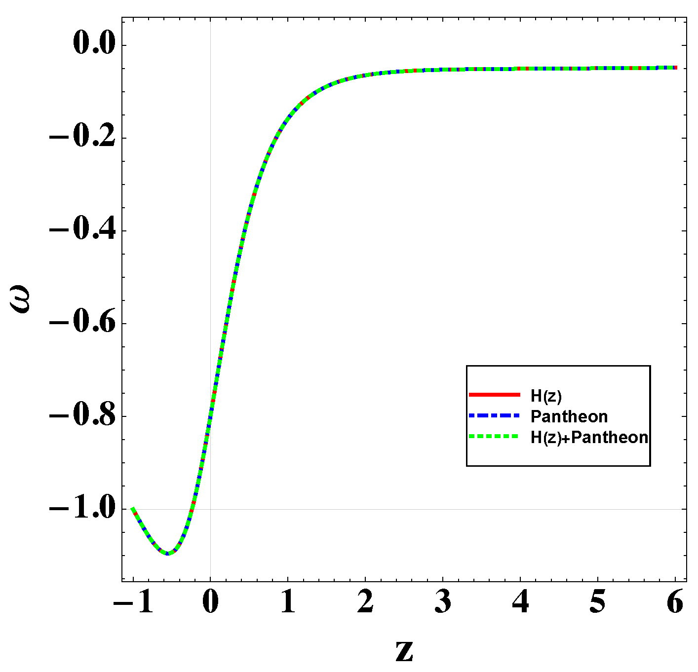 Symmetry 16 01299 g003