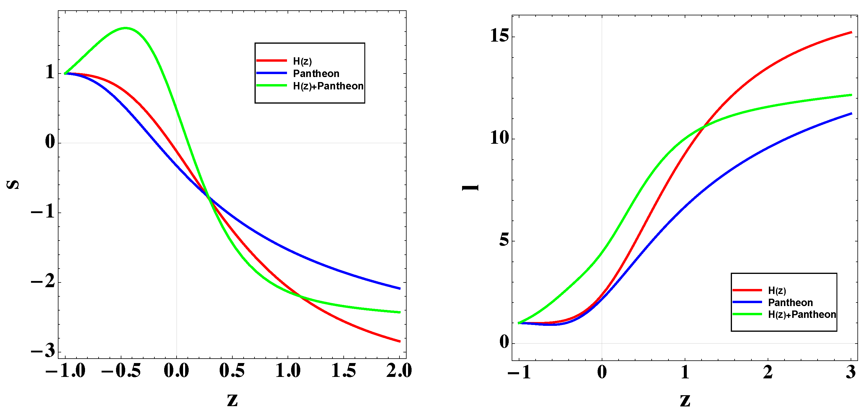 Symmetry 16 01299 g005
