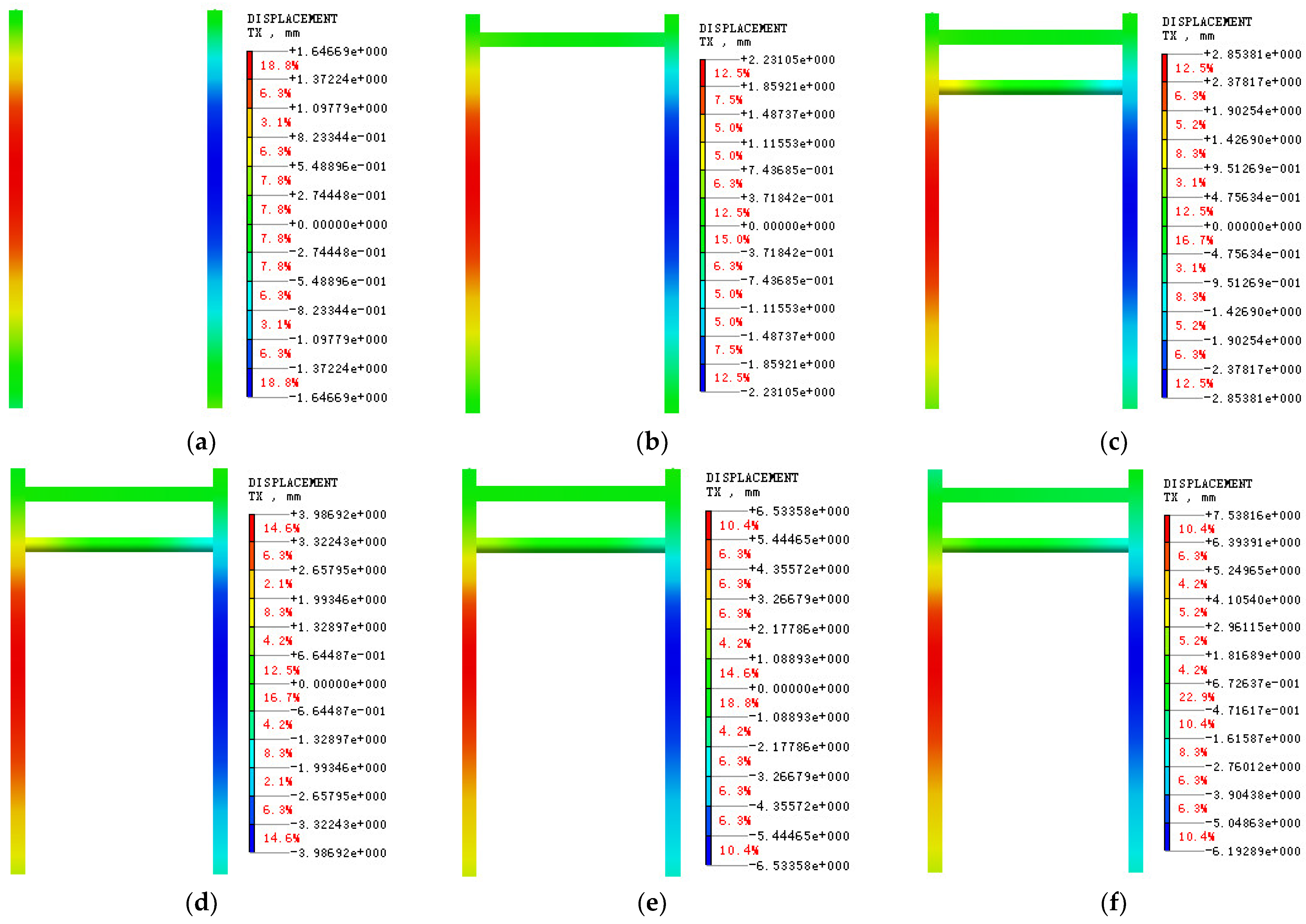 Symmetry 16 01309 g003