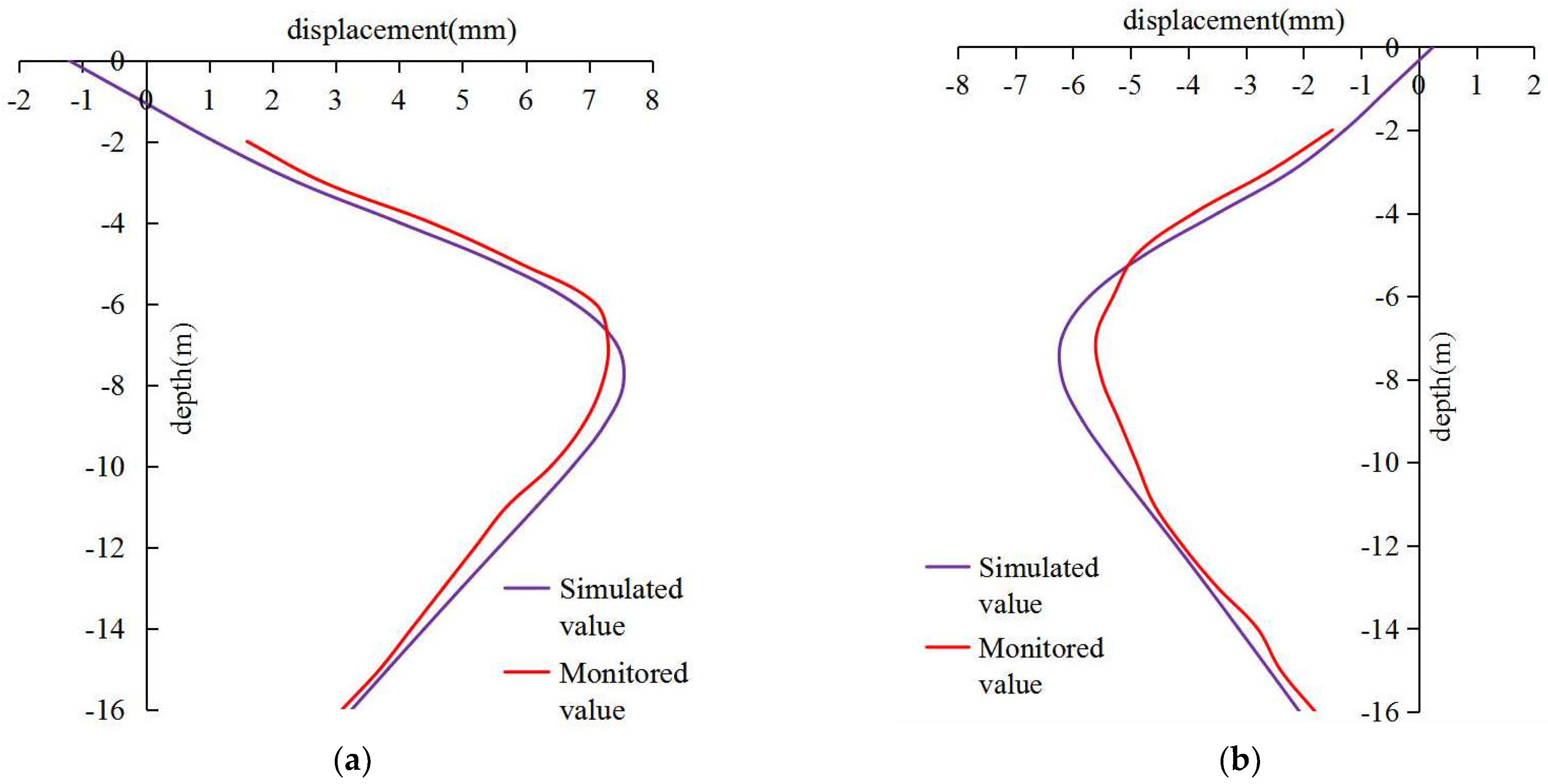 Symmetry 16 01309 g004
