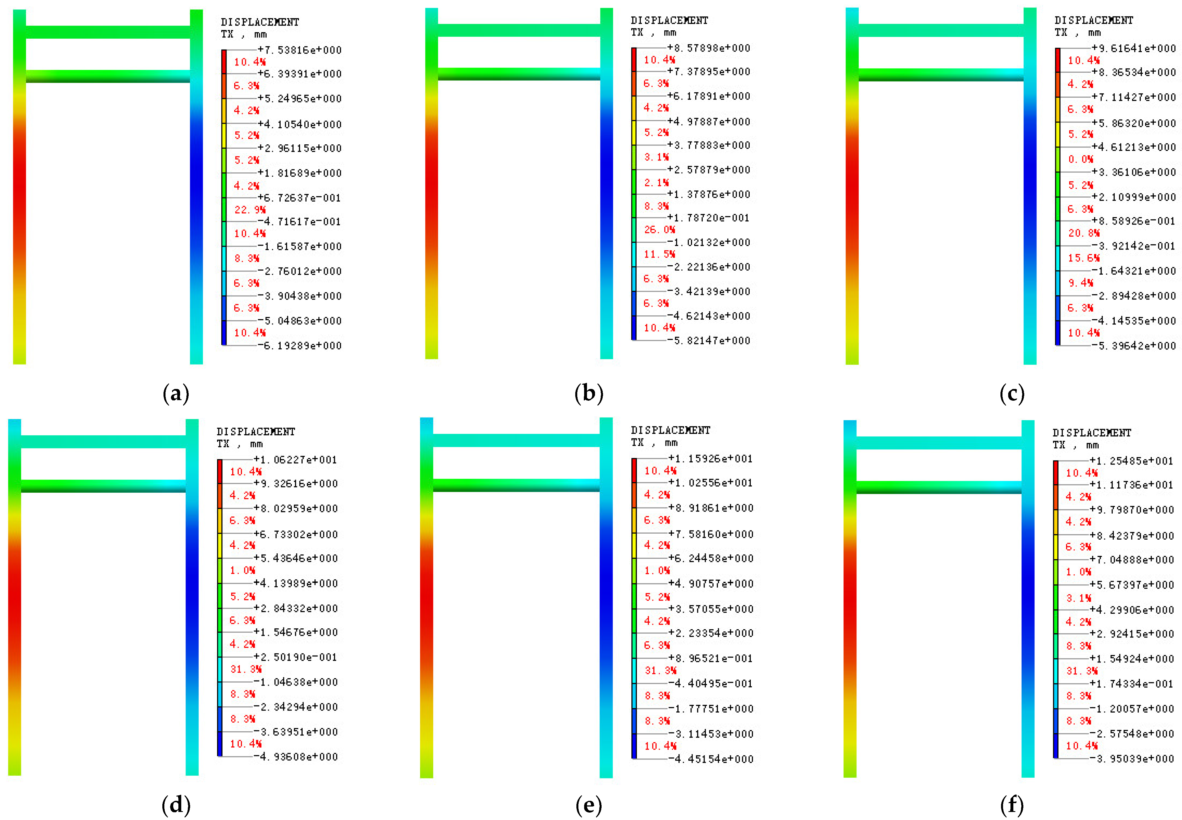 Symmetry 16 01309 g005