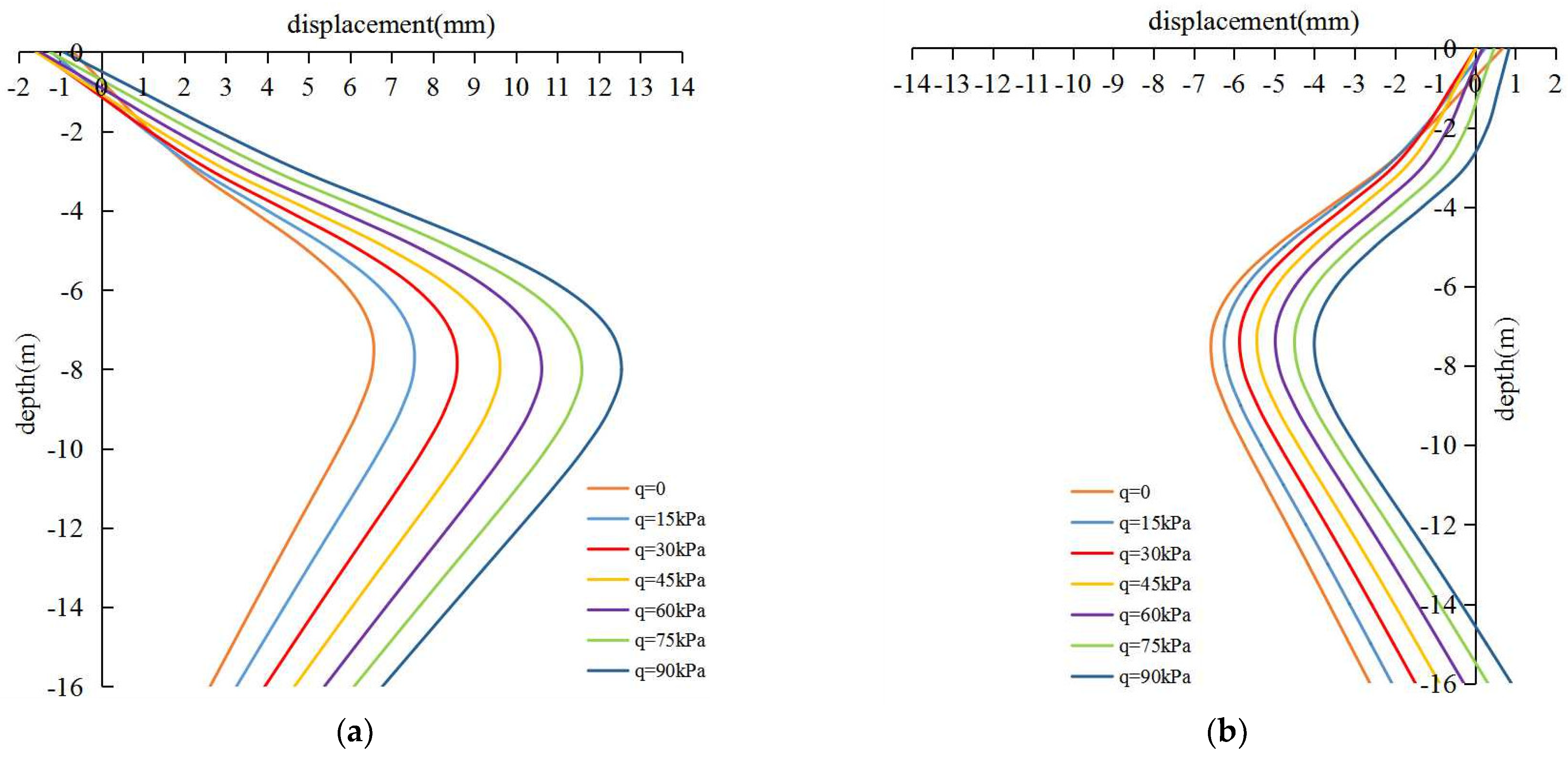 Symmetry 16 01309 g006
