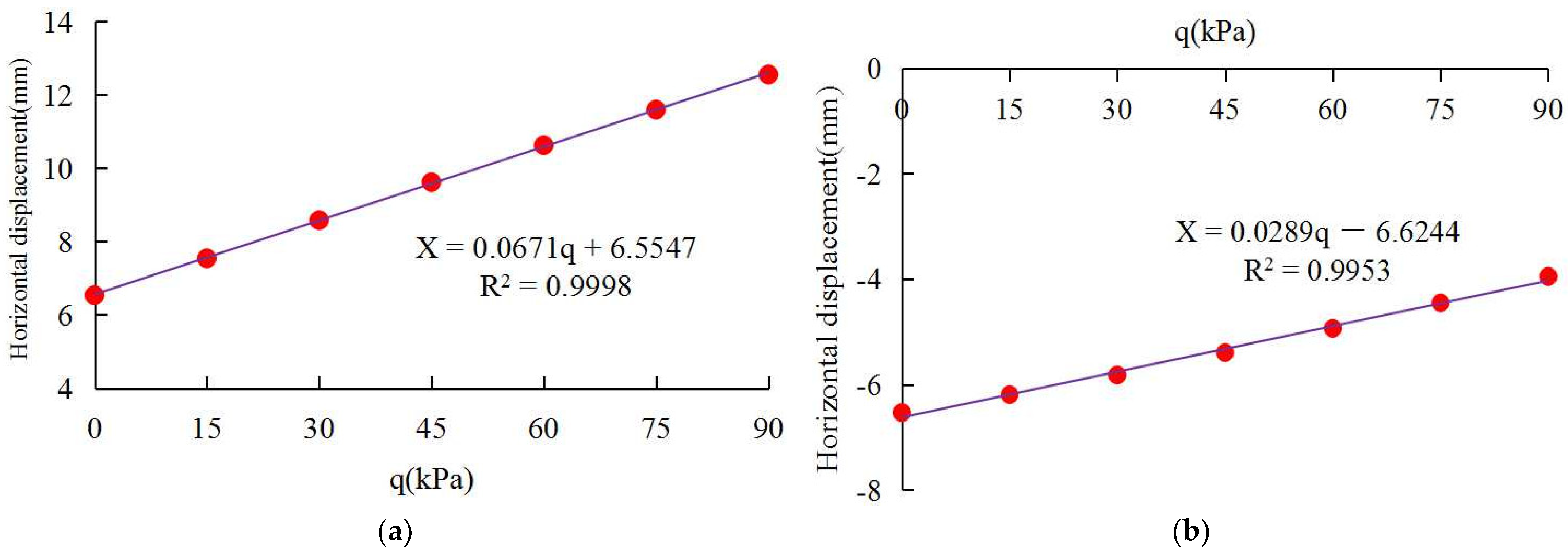 Symmetry 16 01309 g007