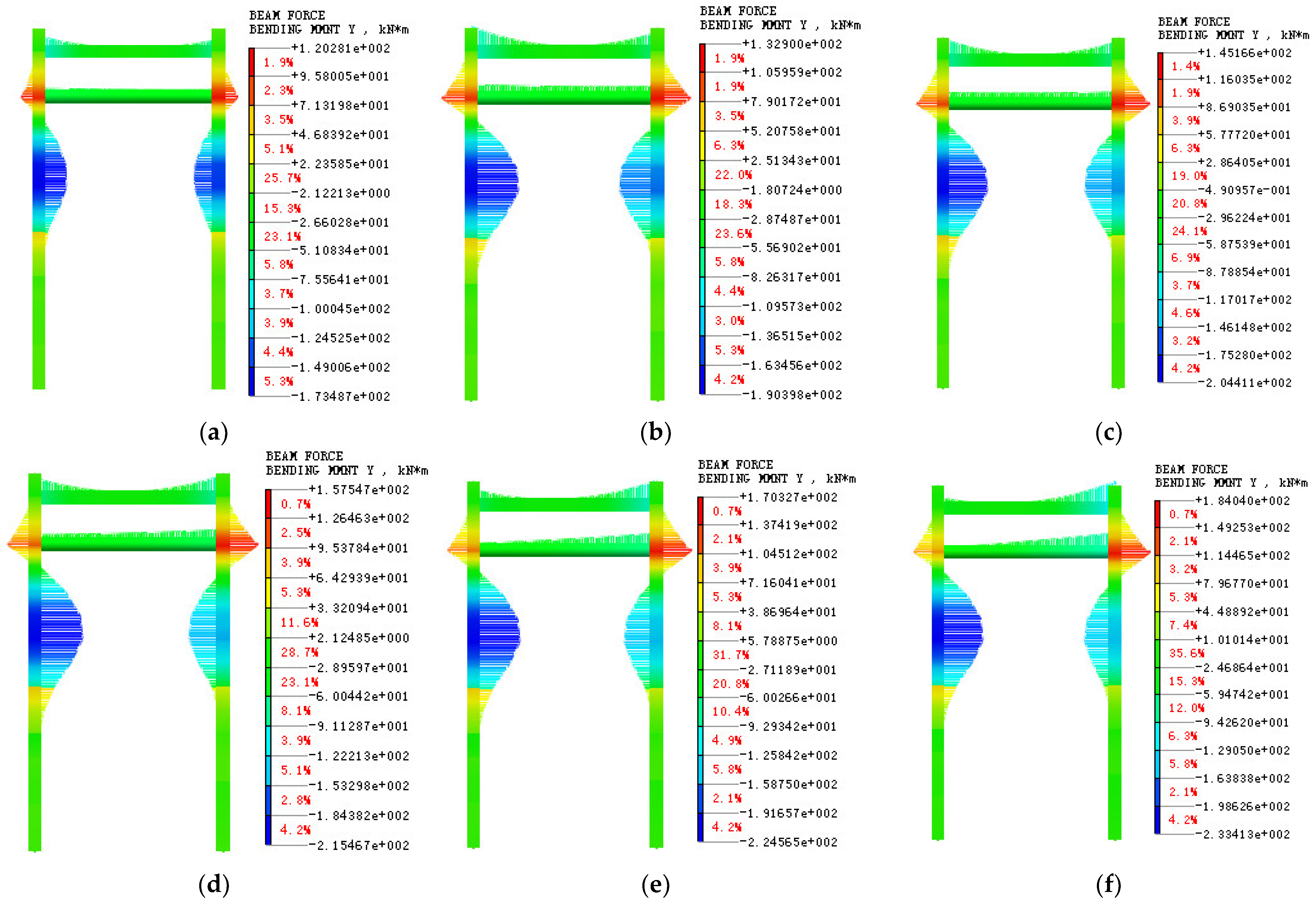 Symmetry 16 01309 g008