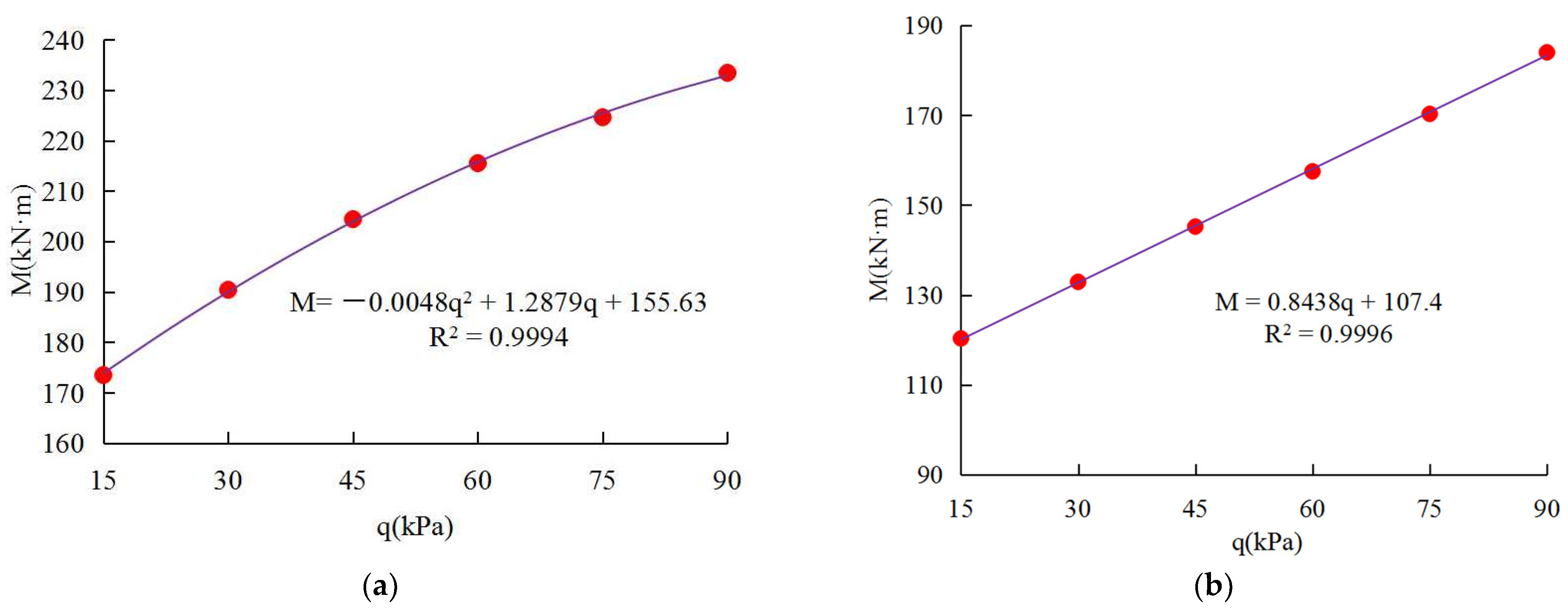 Symmetry 16 01309 g009