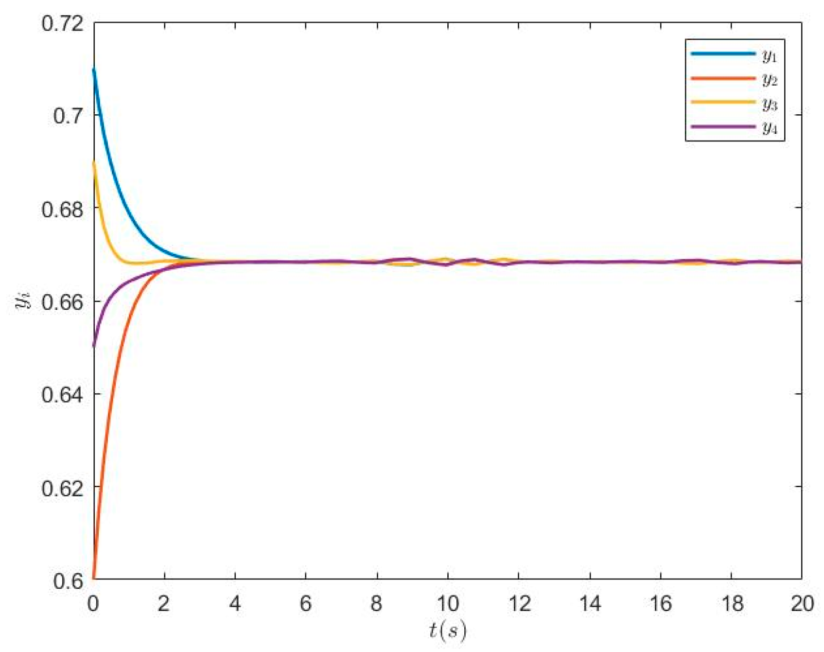 Symmetry 16 01316 g006