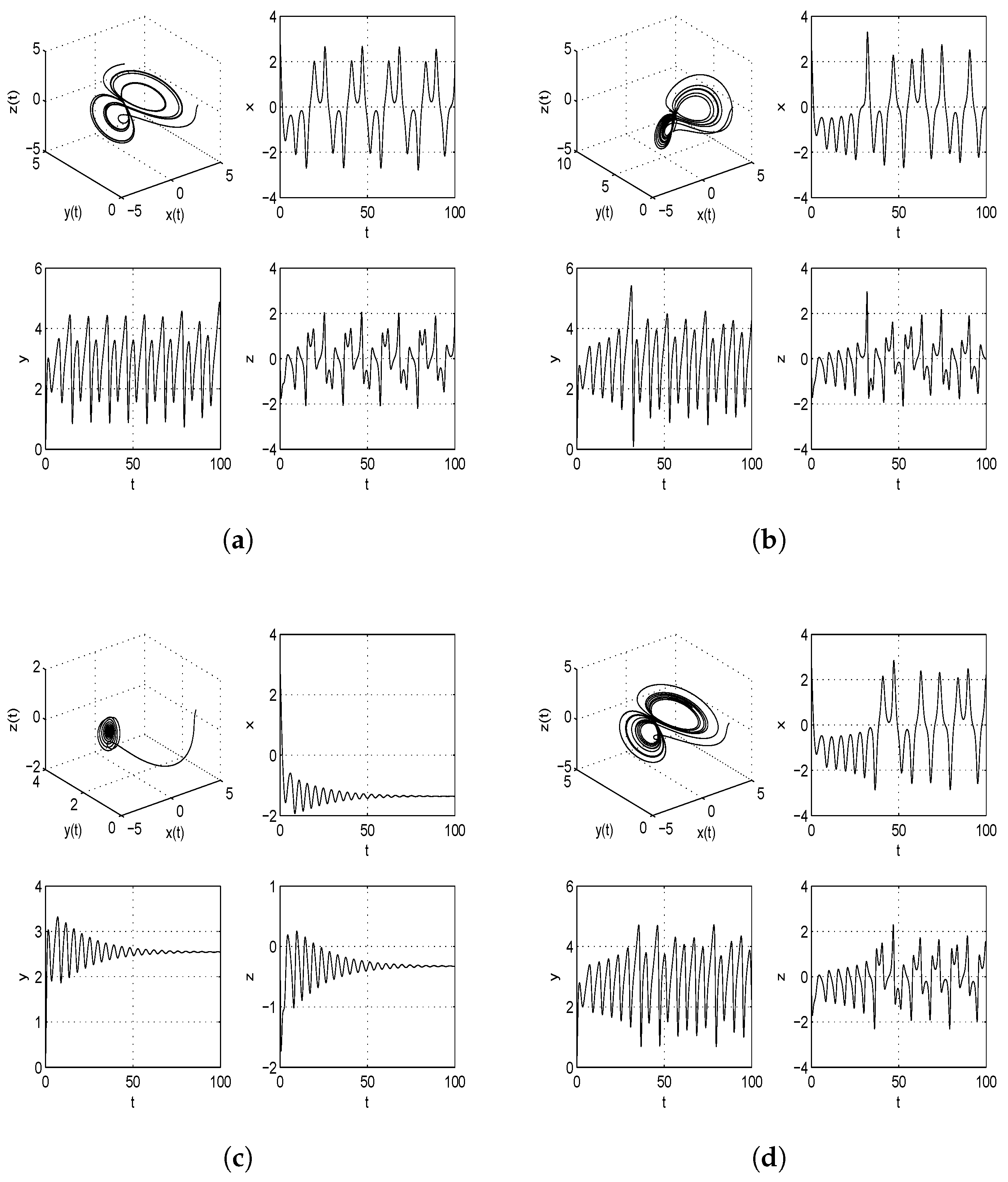 Symmetry 16 01319 g002