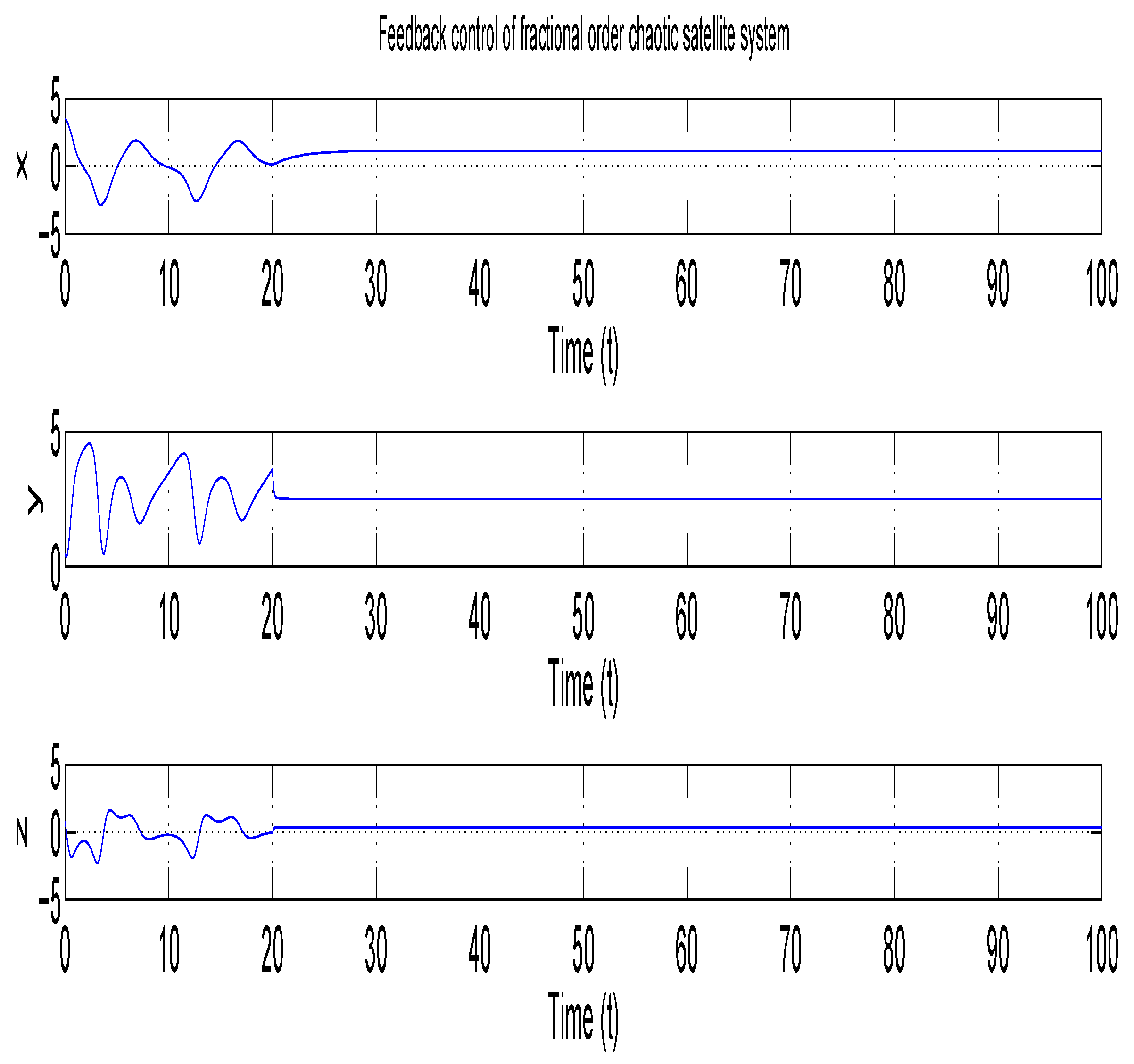 Symmetry 16 01319 g007