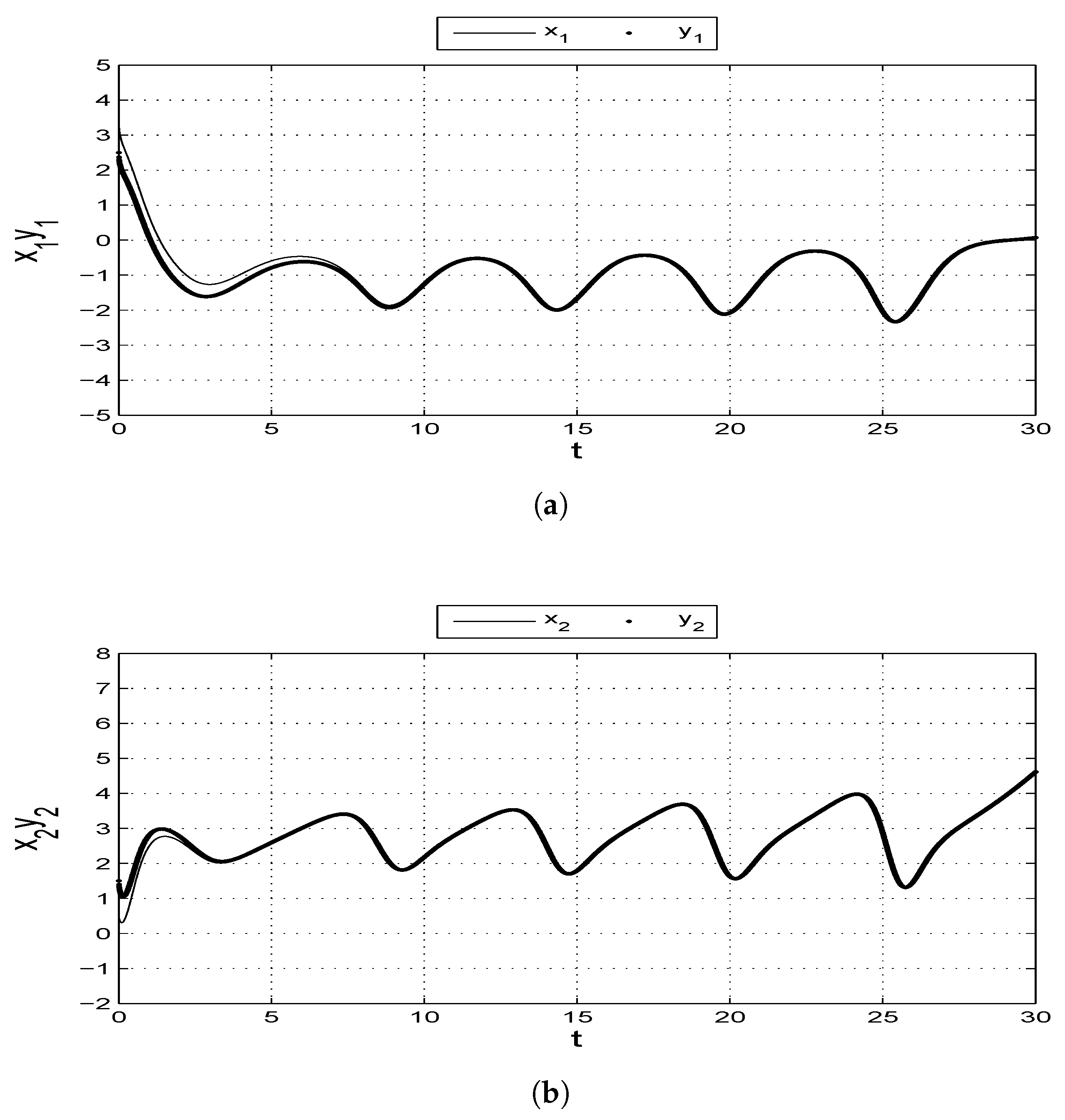 Symmetry 16 01319 g008a